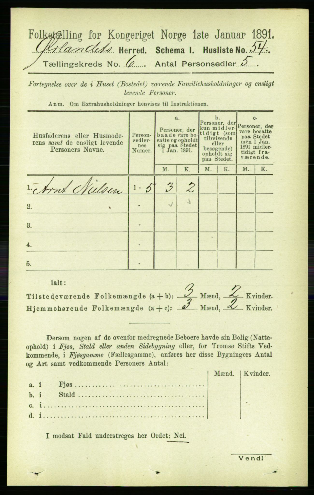 RA, 1891 census for 1621 Ørland, 1891, p. 1810