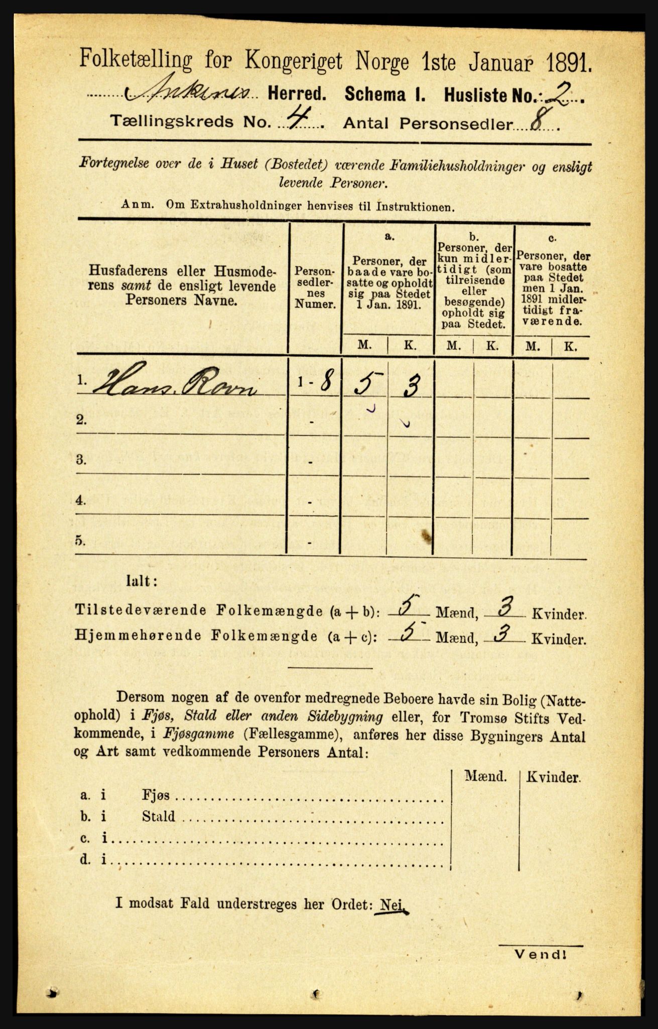 RA, 1891 census for 1855 Ankenes, 1891, p. 2257