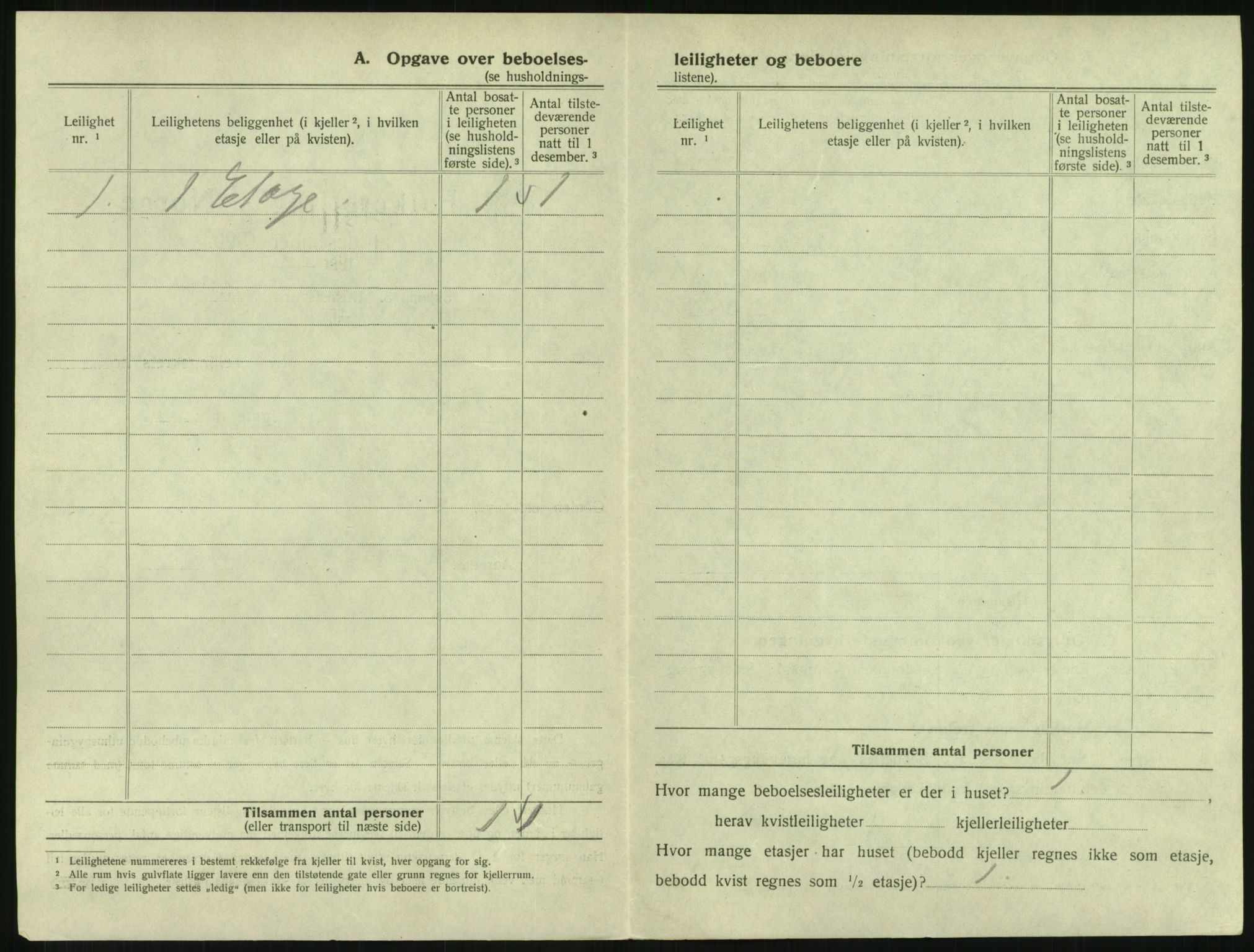 SAKO, 1920 census for Svelvik, 1920, p. 430