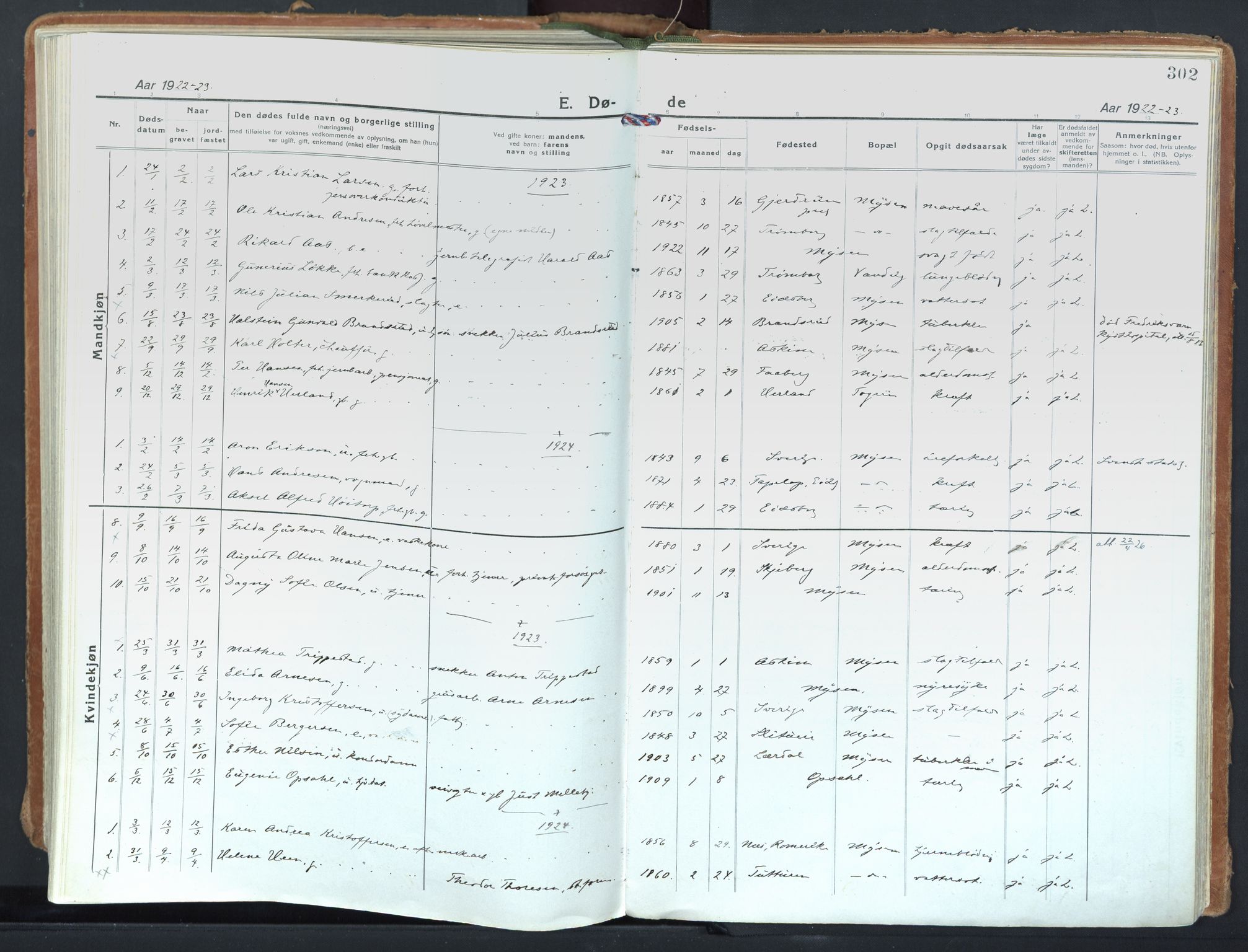 Eidsberg prestekontor Kirkebøker, SAO/A-10905/F/Fd/L0001: Parish register (official) no. IV 1, 1921-1948, p. 302