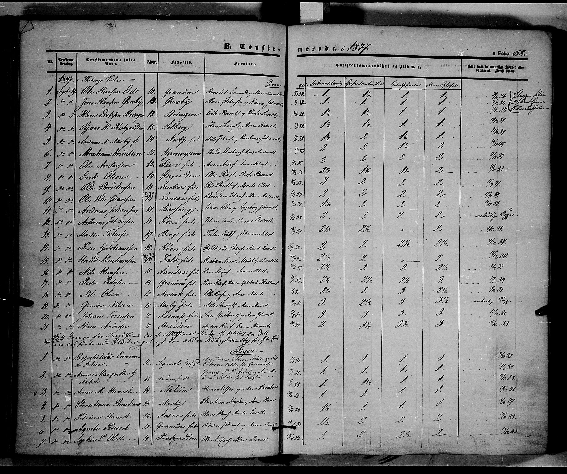 Land prestekontor, SAH/PREST-120/H/Ha/Haa/L0009: Parish register (official) no. 9, 1847-1859, p. 68