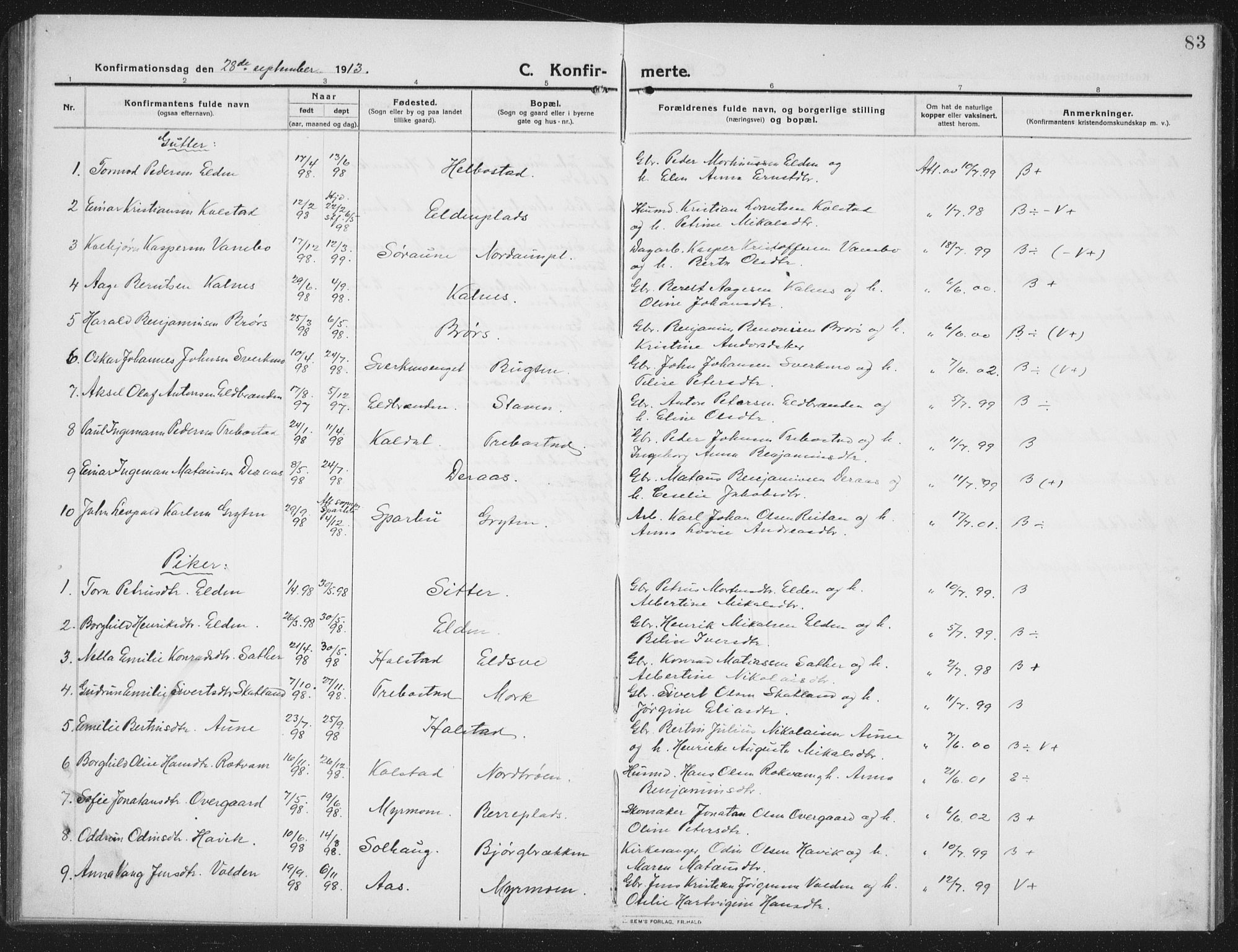 Ministerialprotokoller, klokkerbøker og fødselsregistre - Nord-Trøndelag, SAT/A-1458/742/L0413: Parish register (copy) no. 742C04, 1911-1938, p. 83