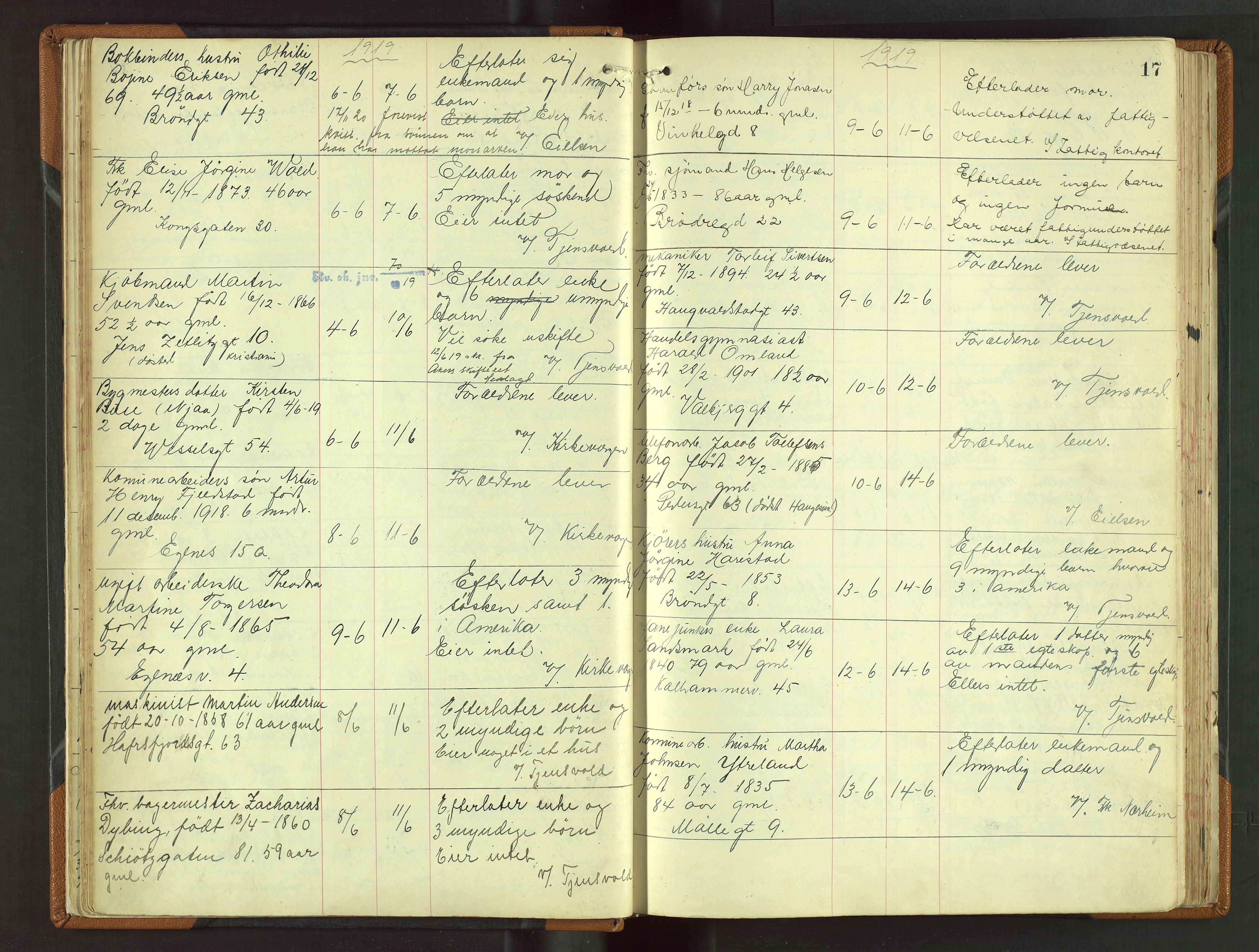 Stavanger skifteforvalter, AV/SAST-A-101412/001/5/52/52B/L0005: Dødsfallsprotokoll, 1918-1923, p. 17