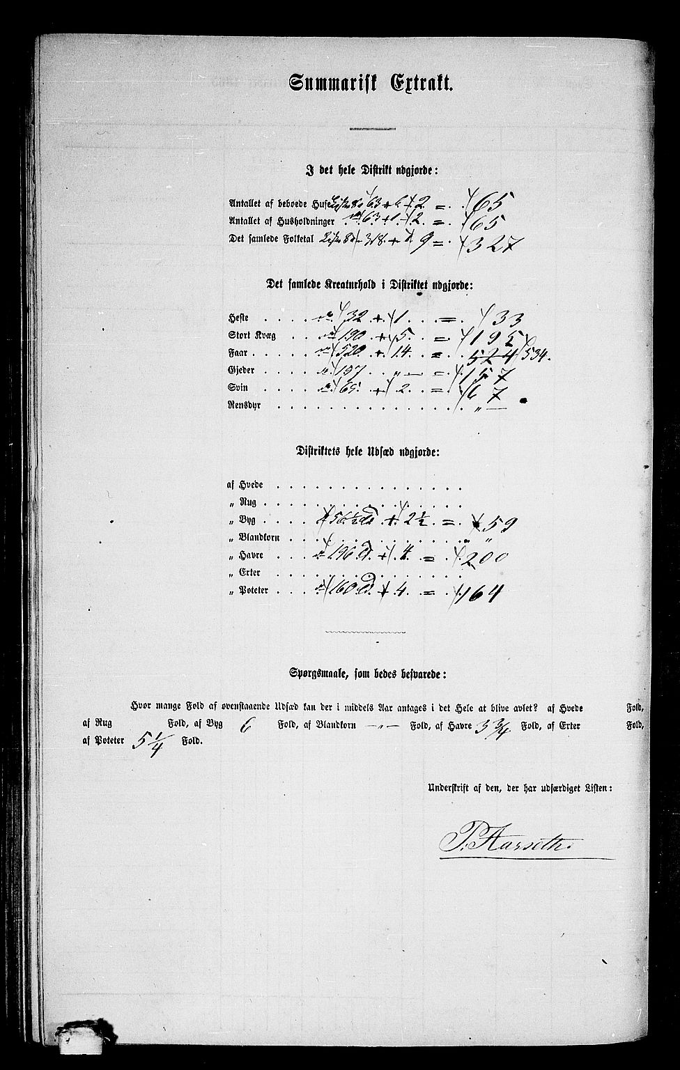 RA, 1865 census for Borgund, 1865, p. 161