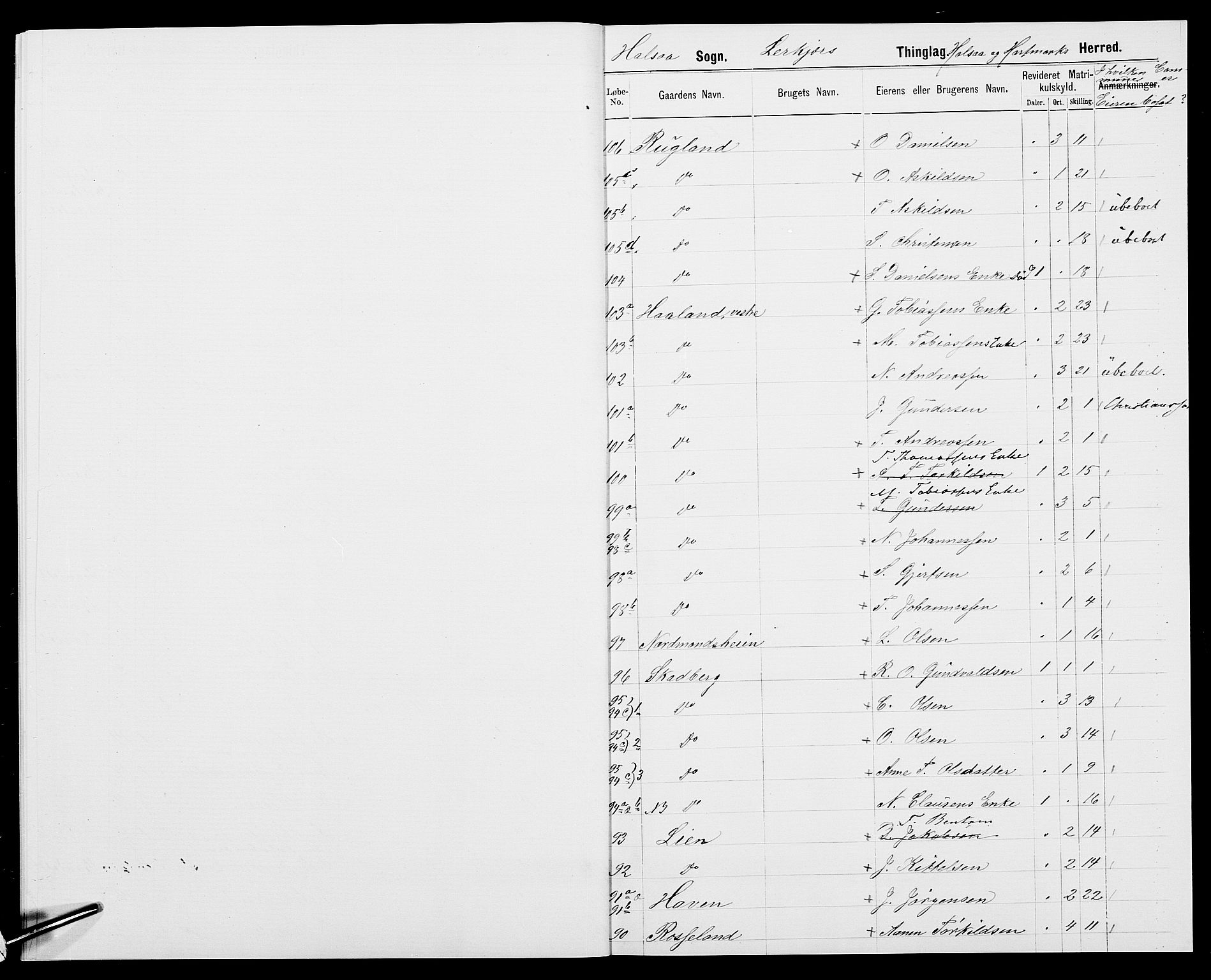 SAK, 1875 census for 1019L Mandal/Halse og Harkmark, 1875, p. 25