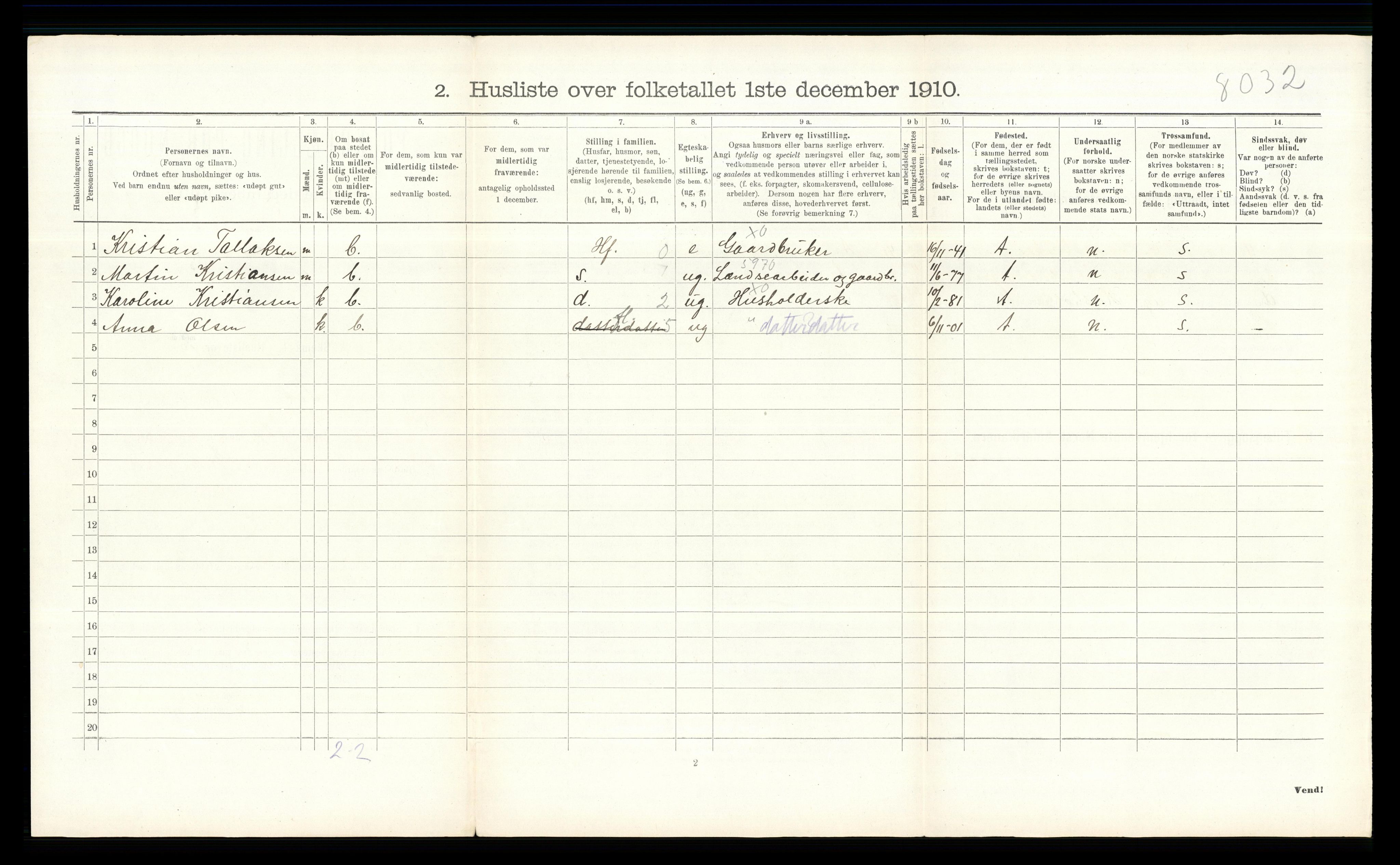 RA, 1910 census for Fet, 1910, p. 412