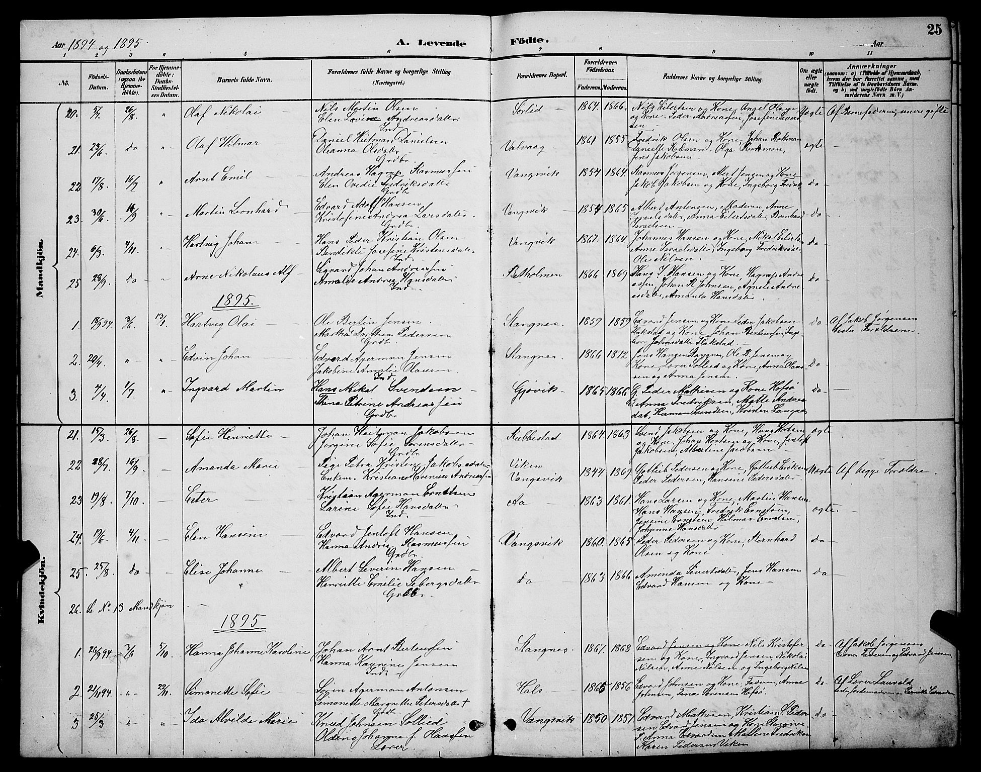Tranøy sokneprestkontor, SATØ/S-1313/I/Ia/Iab/L0004klokker: Parish register (copy) no. 4, 1888-1901, p. 25