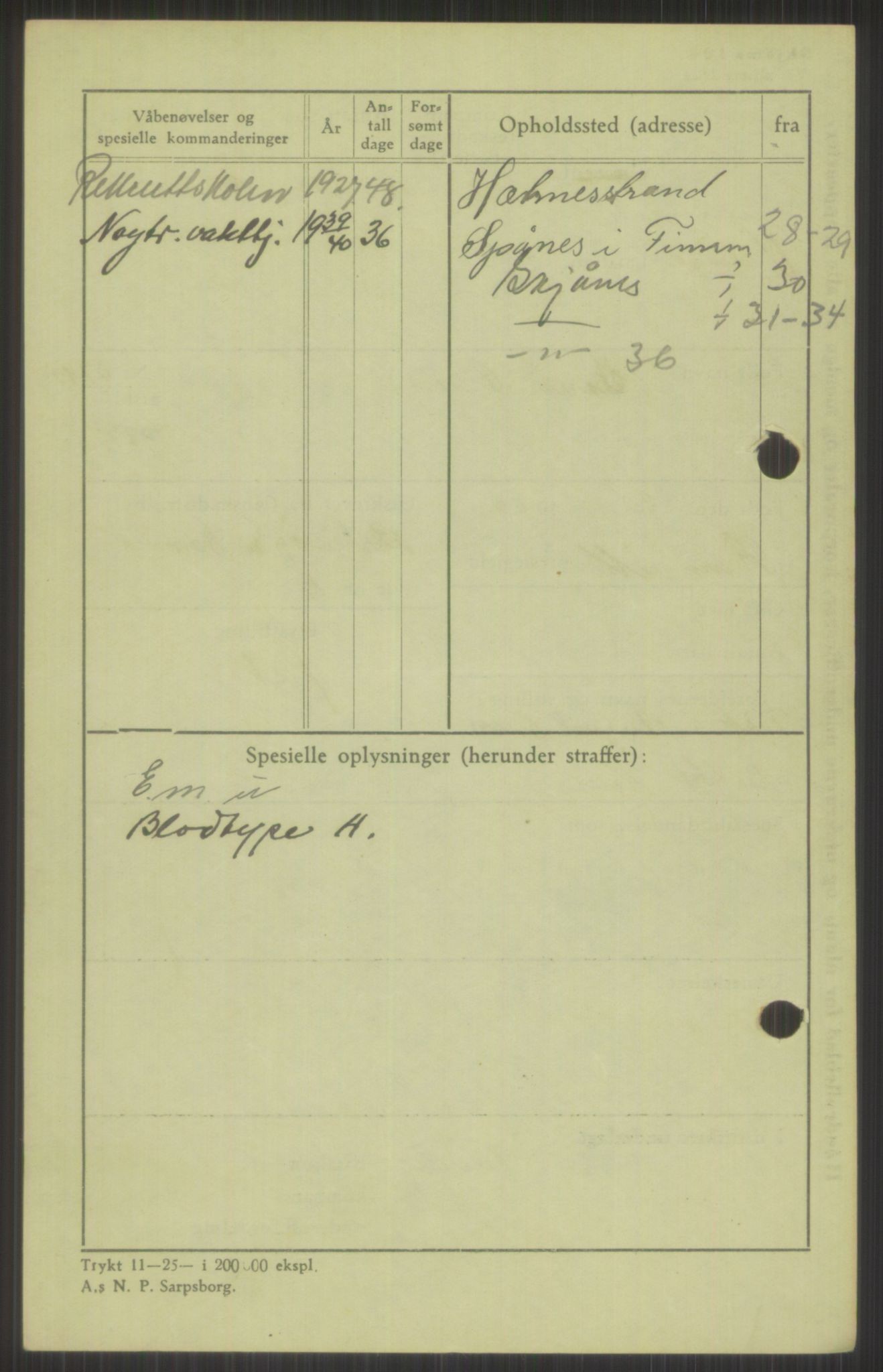 Forsvaret, Varanger bataljon, AV/RA-RAFA-2258/1/D/L0440: Rulleblad for fødte 1892-1912, 1892-1912, p. 904