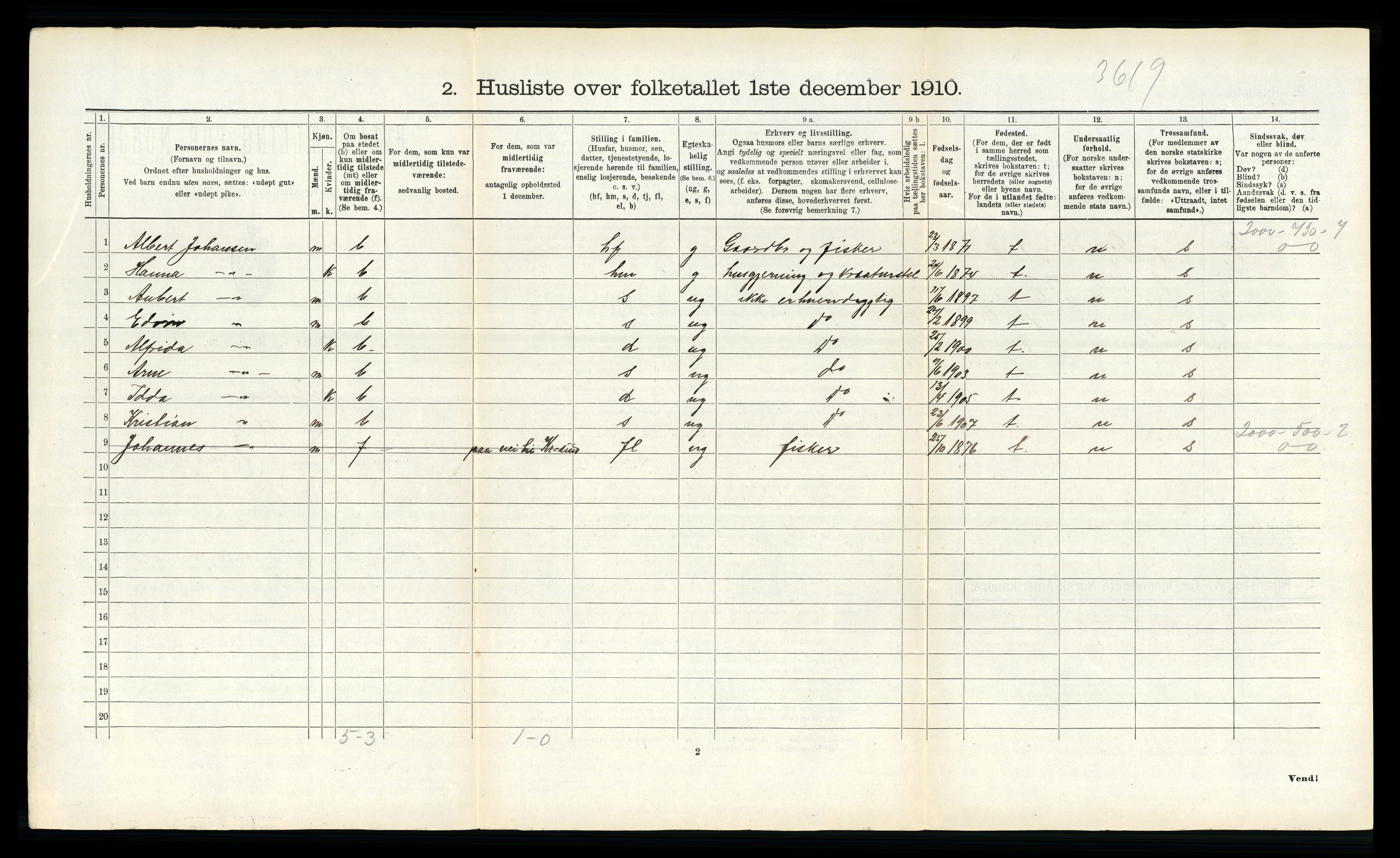 RA, 1910 census for Gildeskål, 1910, p. 1018