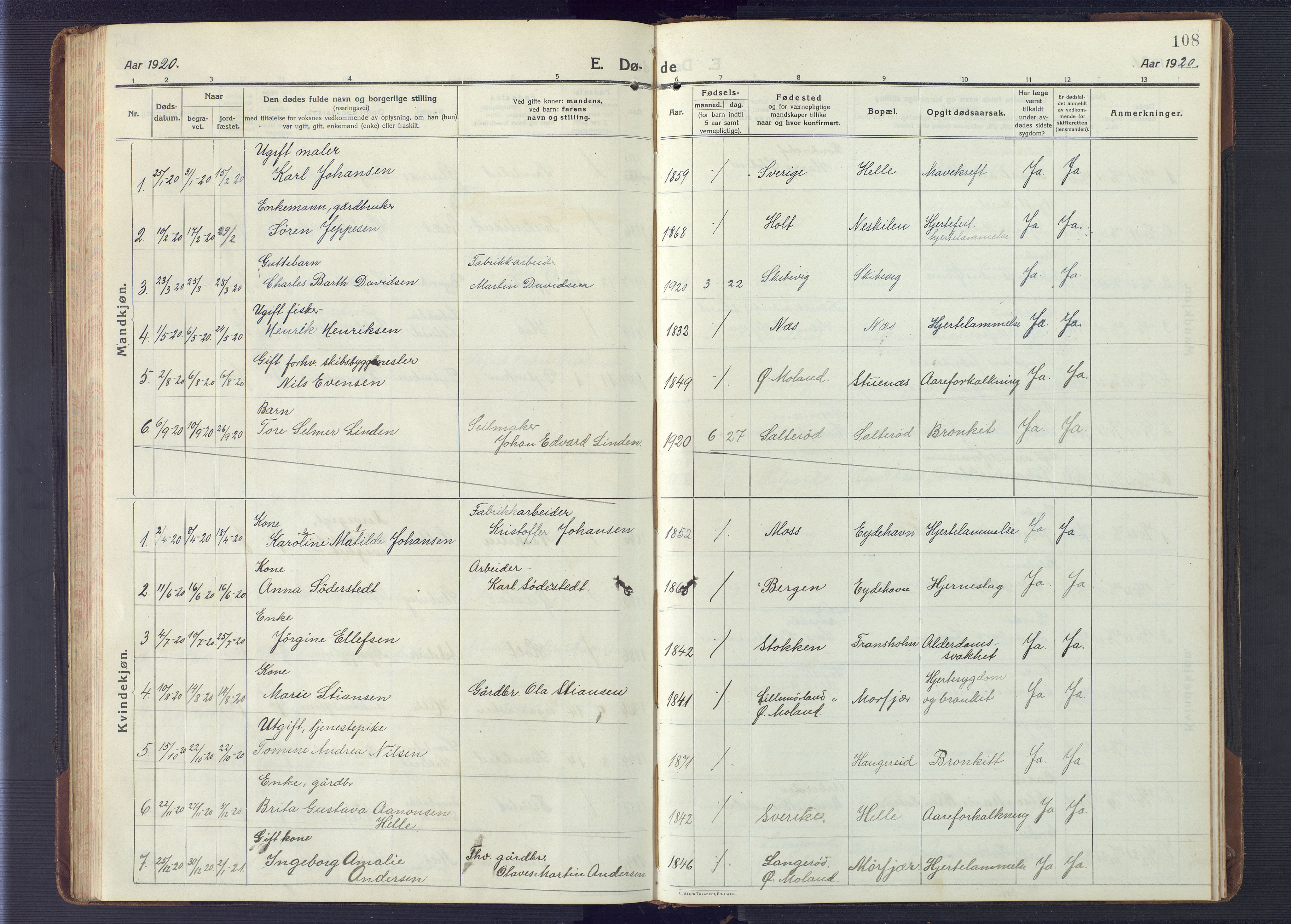 Austre Moland sokneprestkontor, AV/SAK-1111-0001/F/Fb/Fbb/L0004: Parish register (copy) no. B 4, 1914-1929, p. 108