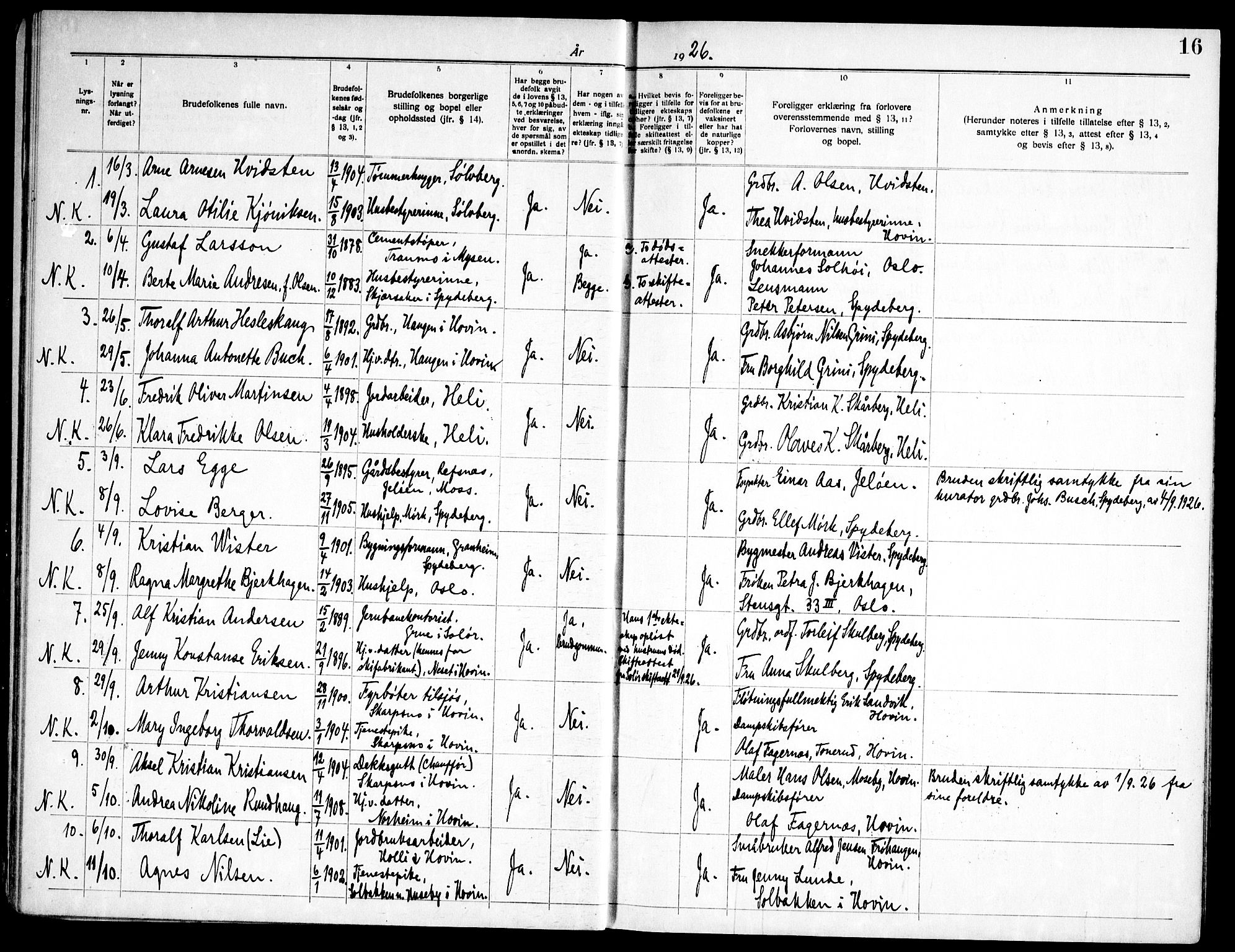 Spydeberg prestekontor Kirkebøker, SAO/A-10924/H/Ha/L0001: Banns register no. 1, 1919-1966, p. 16