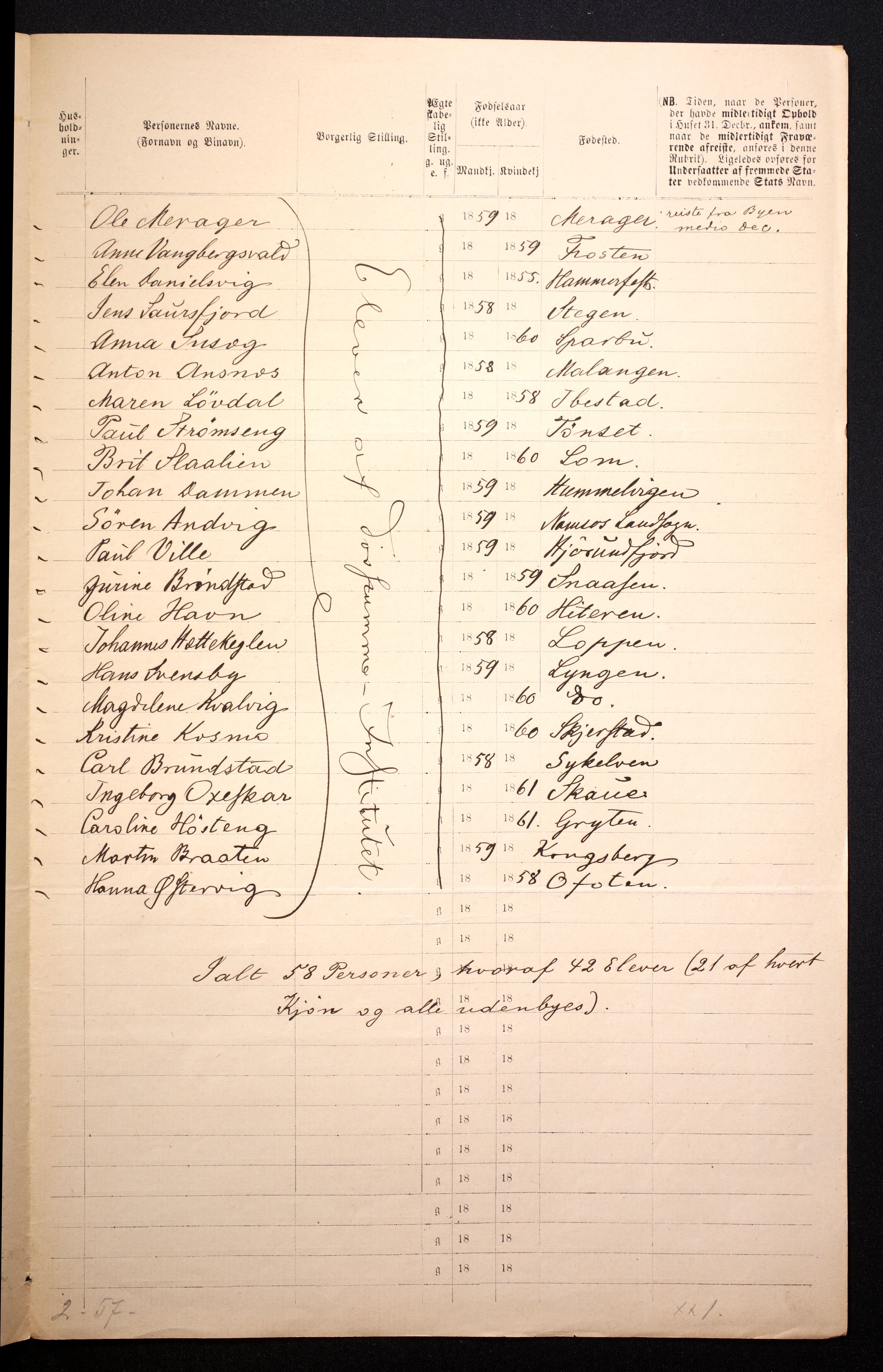 RA, 1871 census for 1601 Trondheim, 1870-1871, p. 275