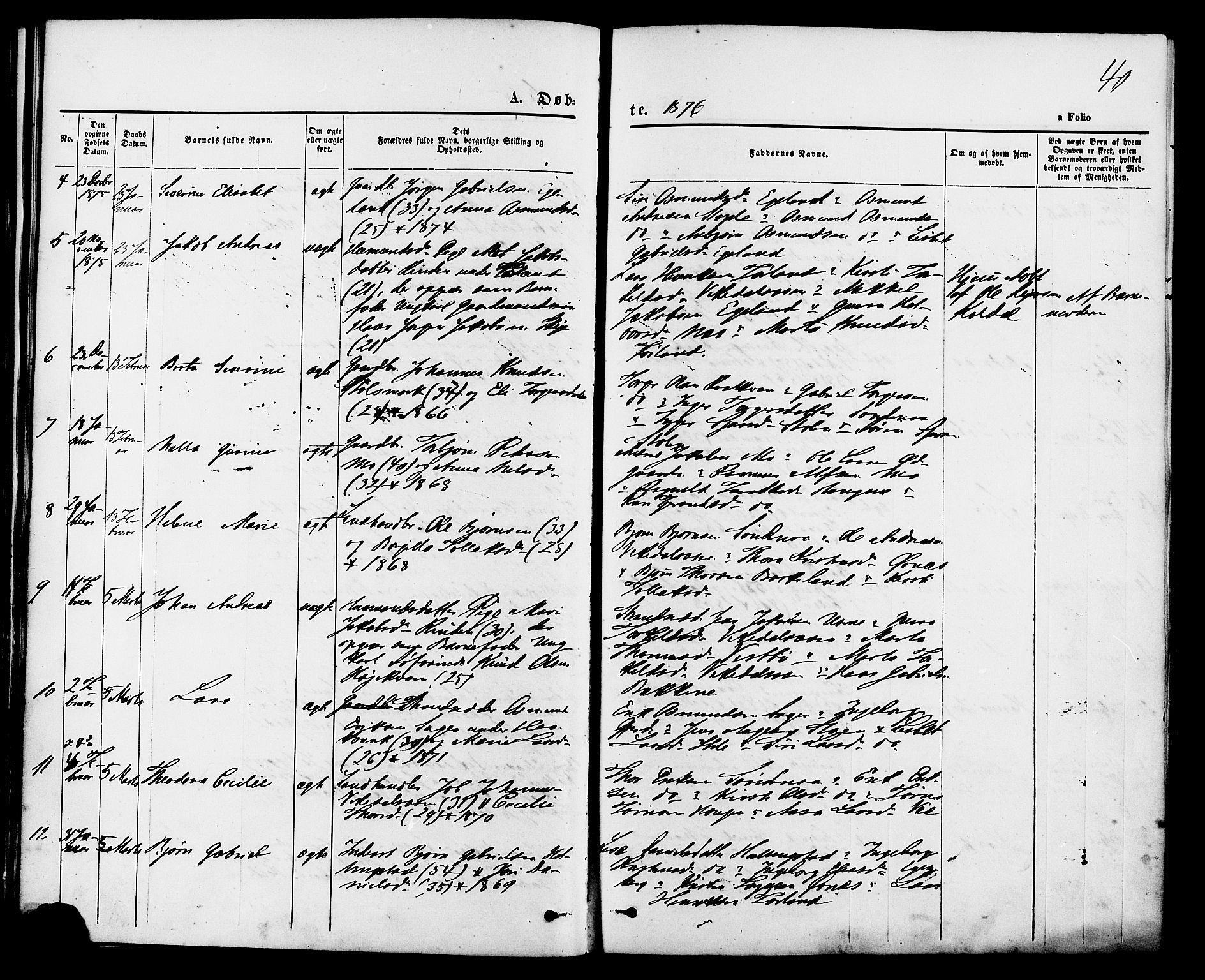 Vikedal sokneprestkontor, SAST/A-101840/01/IV: Parish register (official) no. A 7, 1868-1883, p. 40