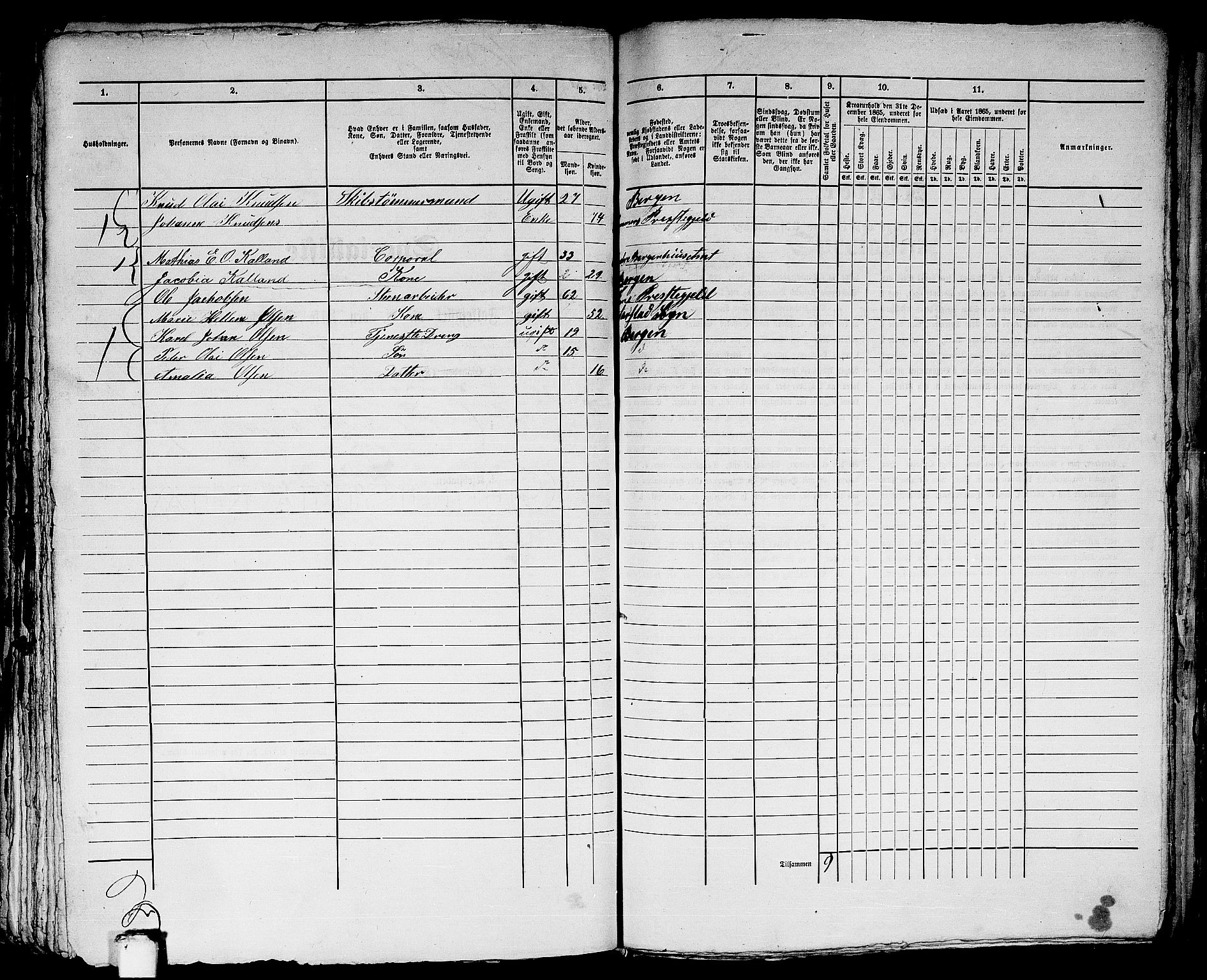 RA, 1865 census for Bergen, 1865, p. 3953