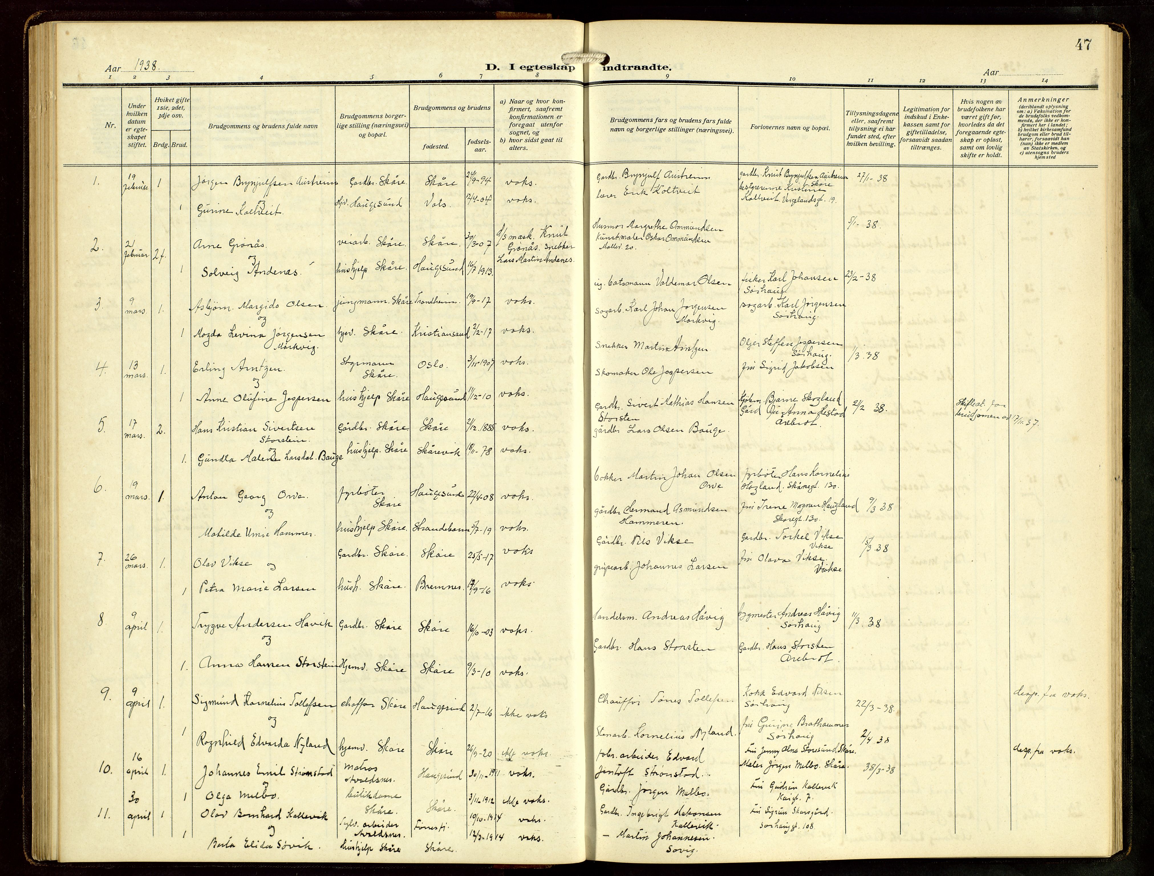 Haugesund sokneprestkontor, AV/SAST-A -101863/H/Ha/Hab/L0006: Parish register (copy) no. B 9, 1909-1951, p. 47