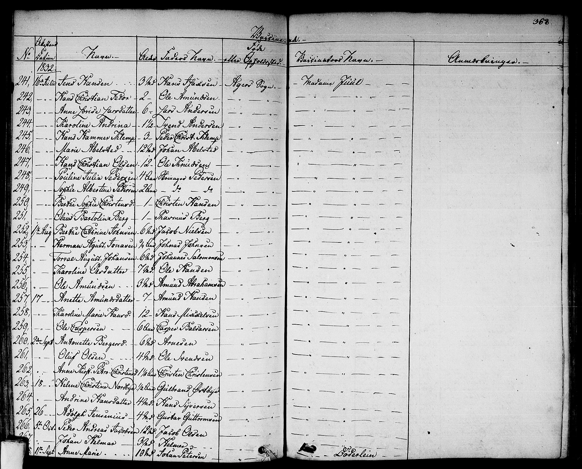 Aker prestekontor kirkebøker, AV/SAO-A-10861/F/L0018: Parish register (official) no. 17, 1829-1852, p. 368