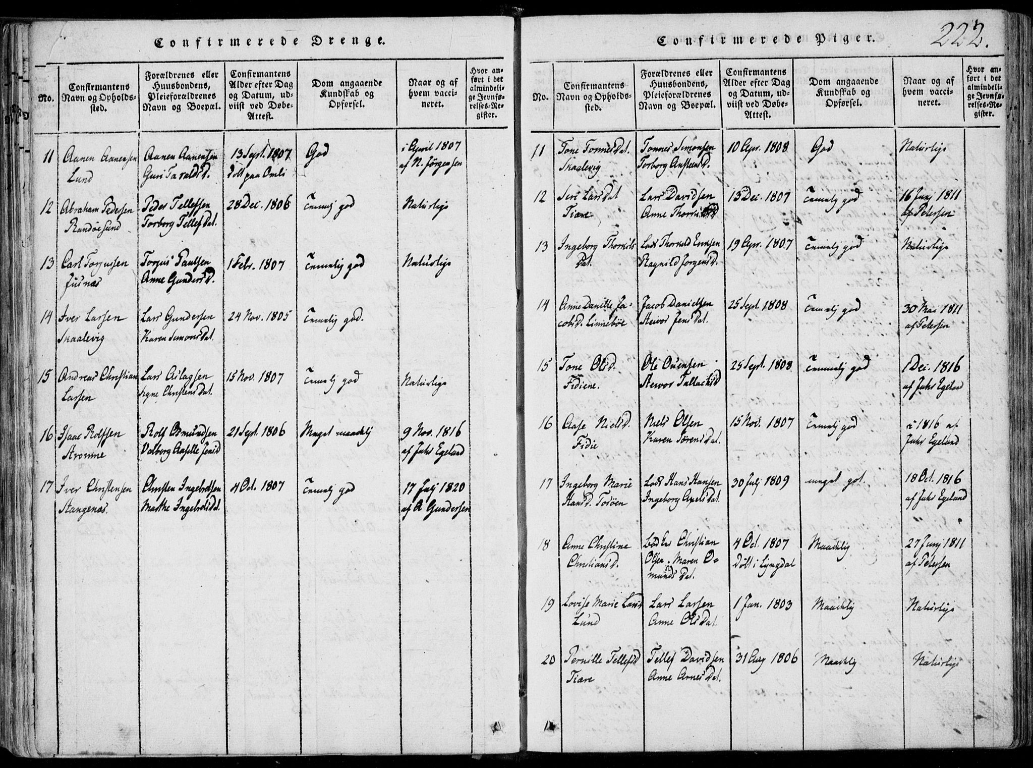 Oddernes sokneprestkontor, AV/SAK-1111-0033/F/Fa/Faa/L0005: Parish register (official) no. A 5, 1820-1838, p. 222