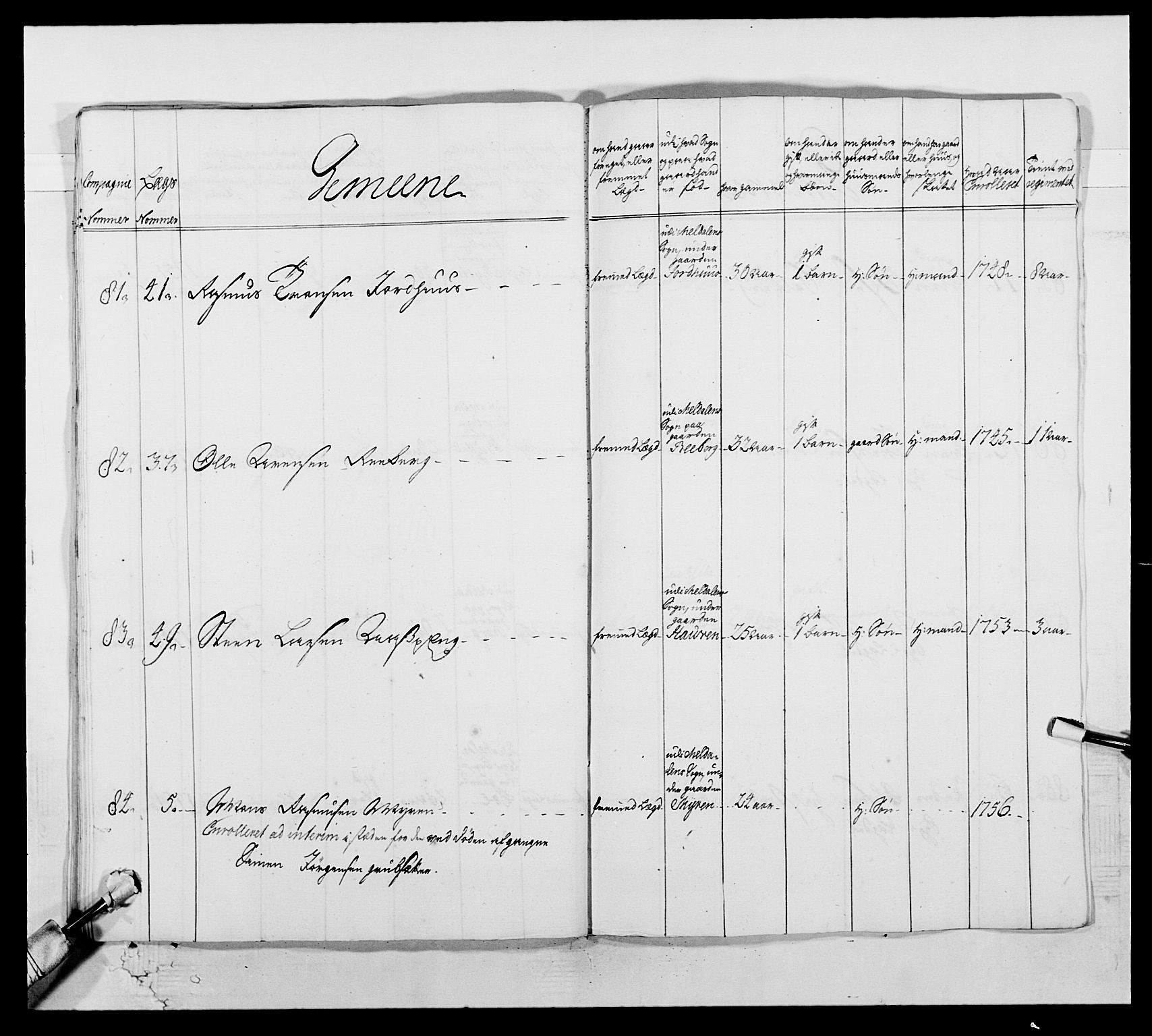 Kommanderende general (KG I) med Det norske krigsdirektorium, AV/RA-EA-5419/E/Ea/L0512b: 2. Trondheimske regiment, 1756-1761, p. 92