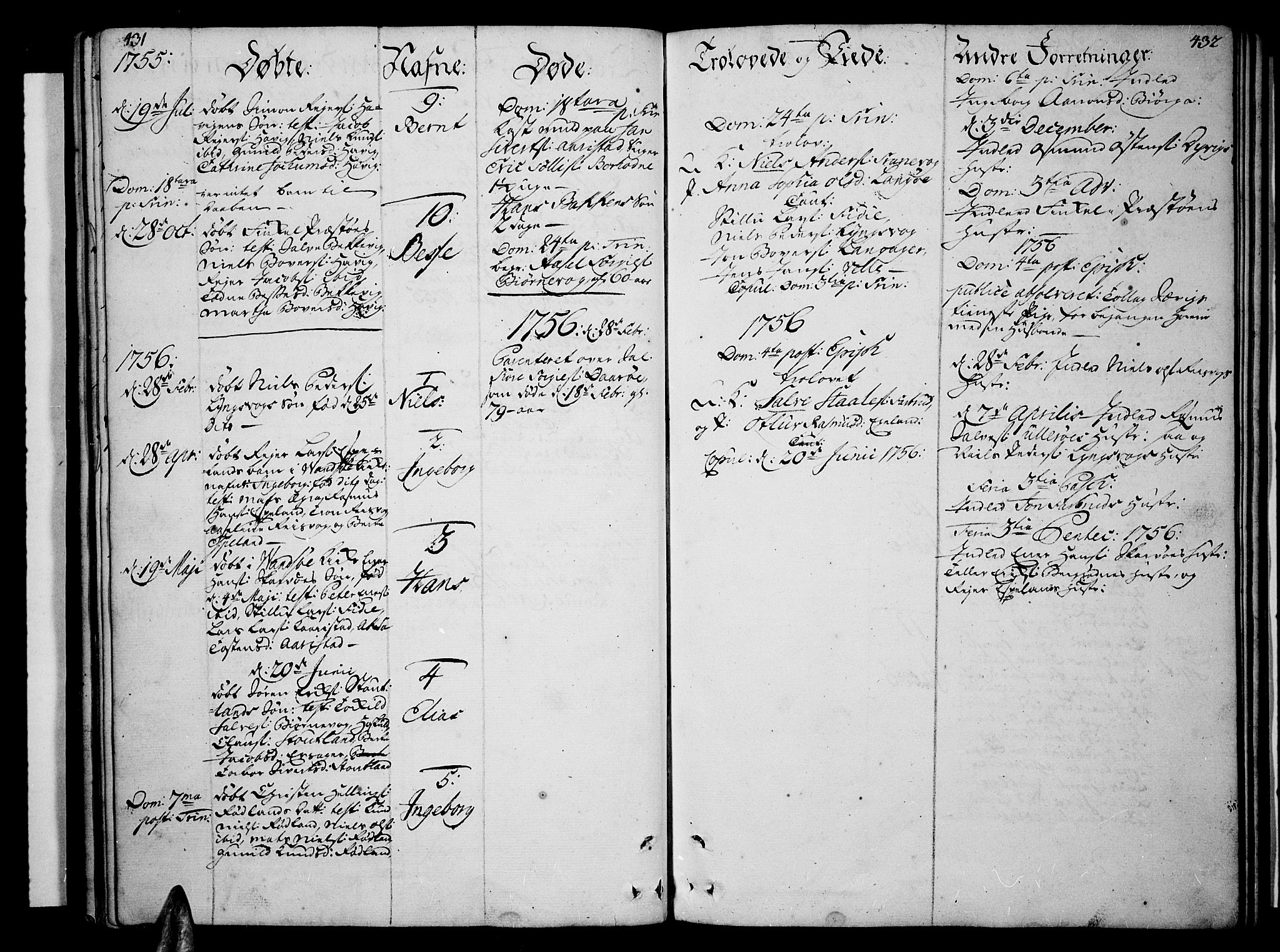 Lista sokneprestkontor, AV/SAK-1111-0027/F/Fa/L0003: Parish register (official) no. A 3 /3, 1752-1767, p. 431-432