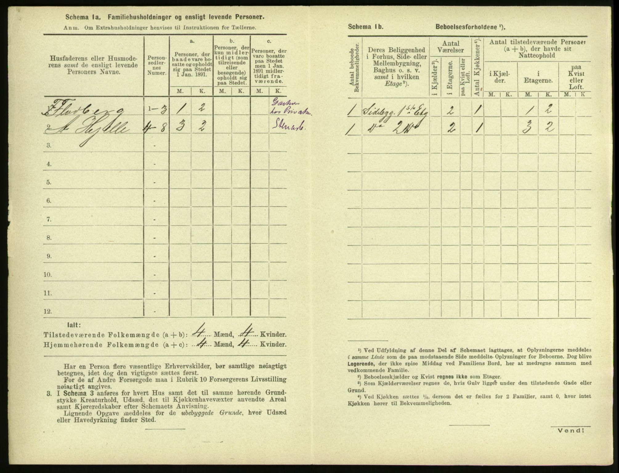 RA, 1891 census for 1503 Kristiansund, 1891, p. 1059