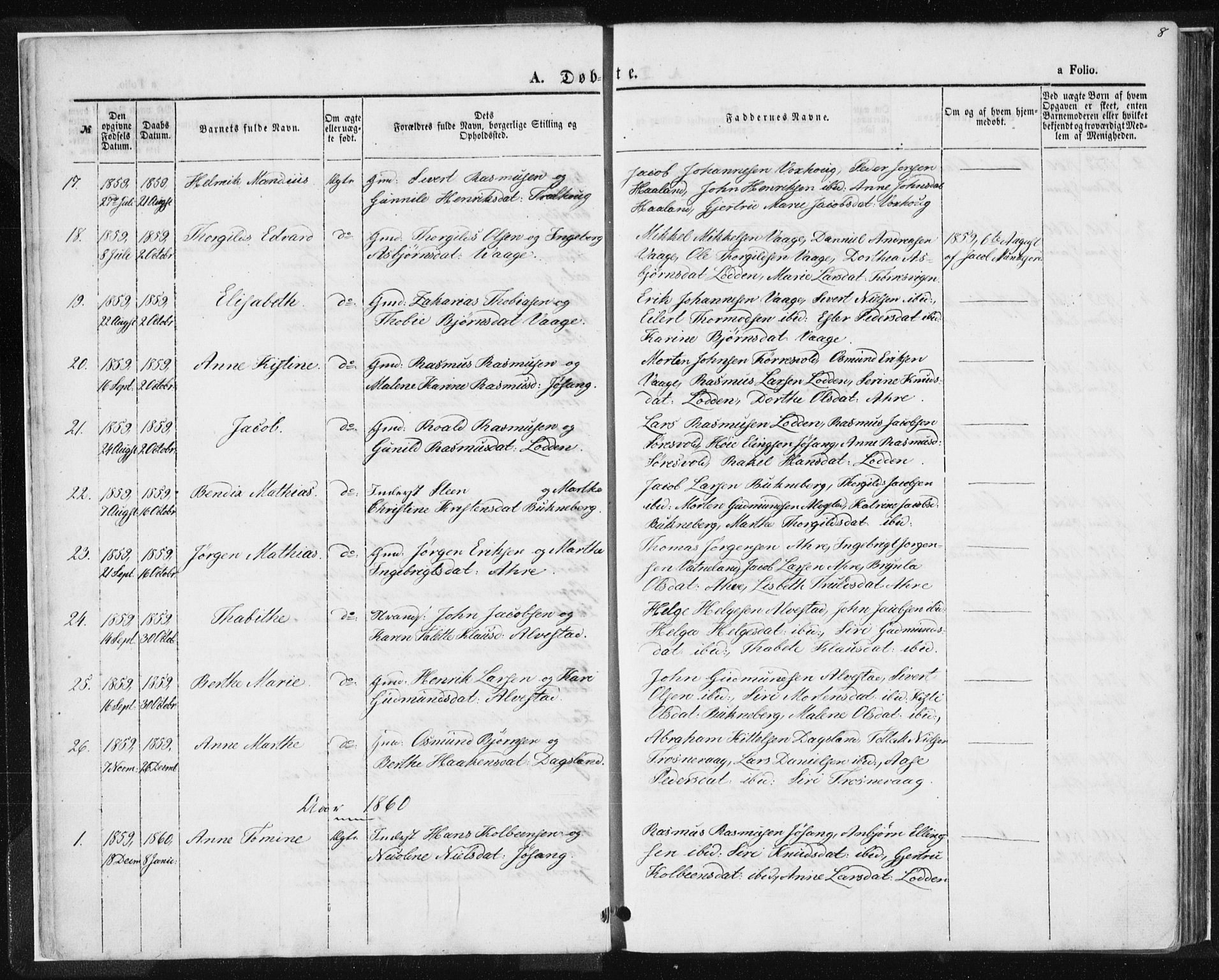 Tysvær sokneprestkontor, AV/SAST-A -101864/H/Ha/Haa/L0004: Parish register (official) no. A 4, 1857-1878, p. 8