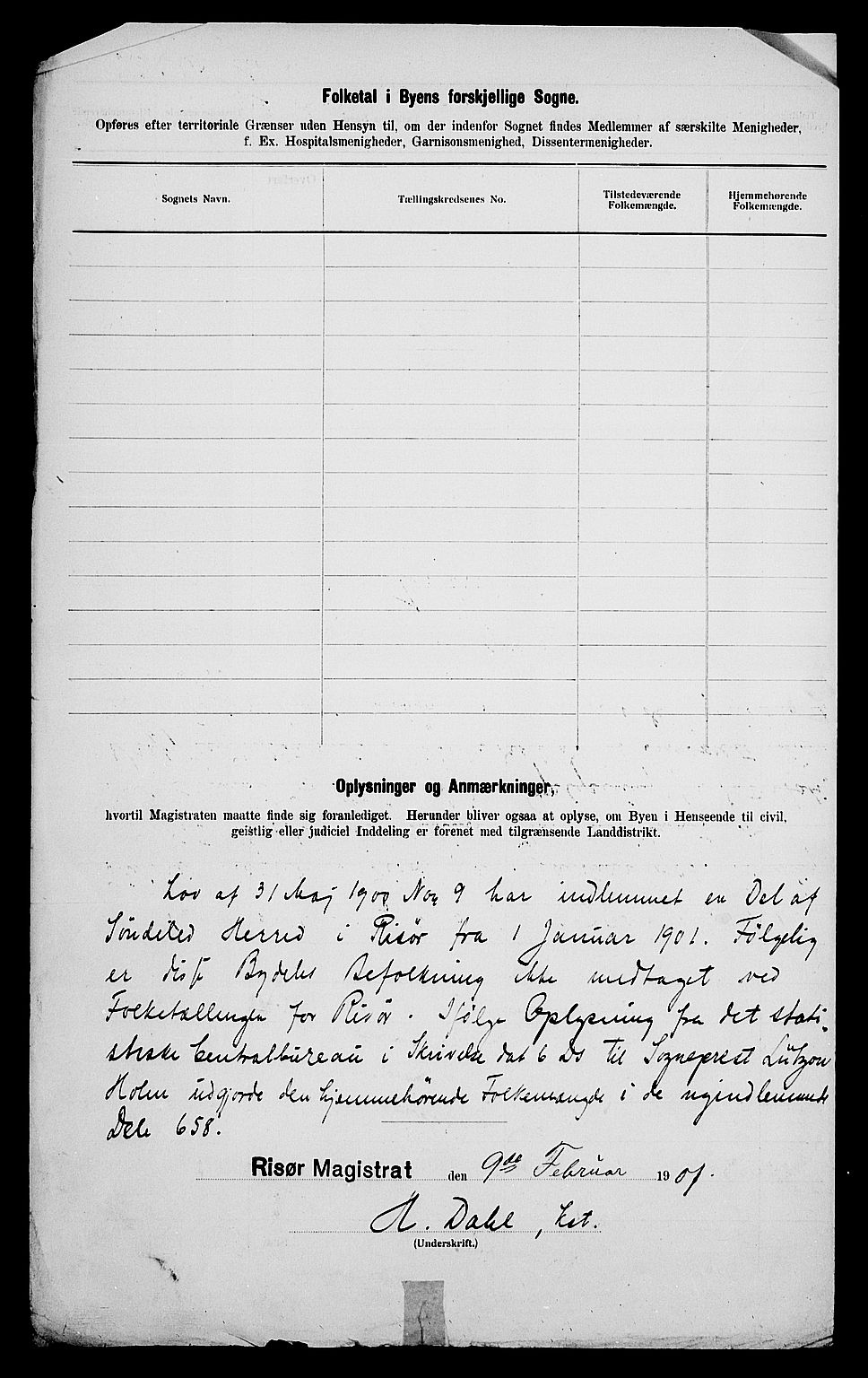 SAK, 1900 census for Risør, 1900, p. 8