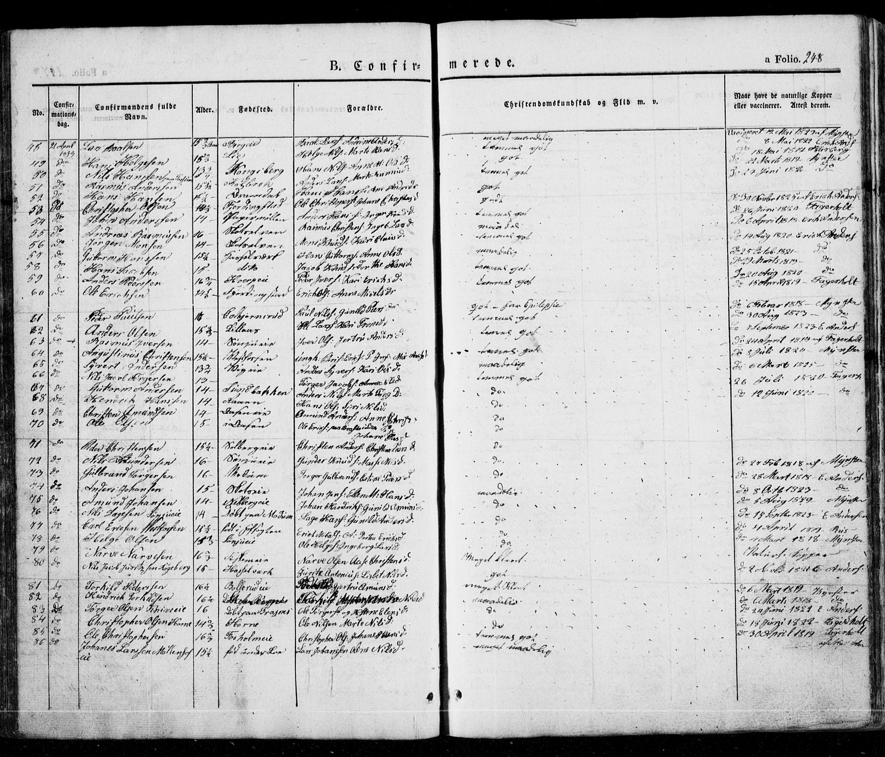 Eiker kirkebøker, AV/SAKO-A-4/G/Ga/L0002: Parish register (copy) no. I 2, 1832-1856, p. 248
