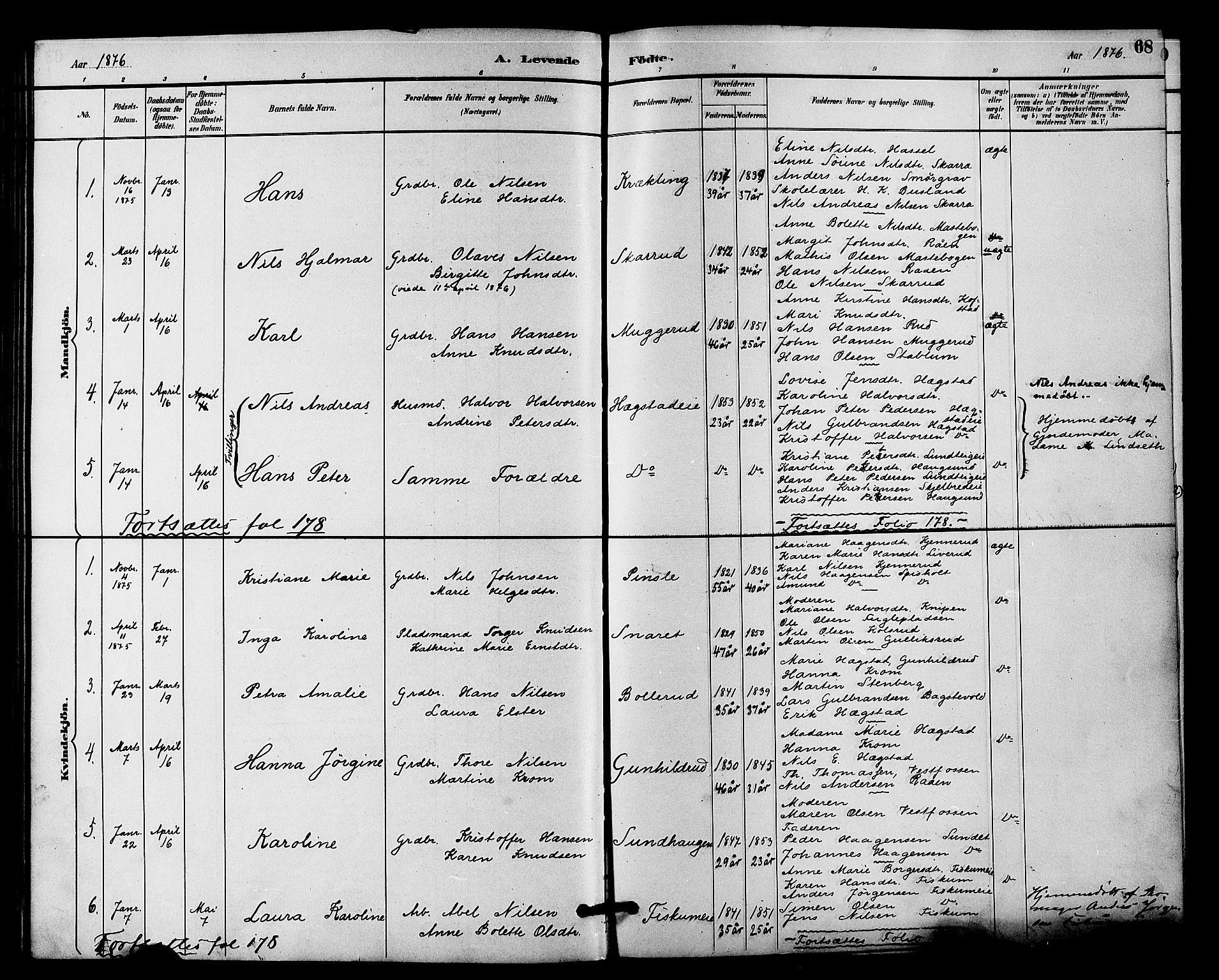 Fiskum kirkebøker, SAKO/A-15/F/Fa/L0001: Parish register (official) no. 1, 1858-1877, p. 68
