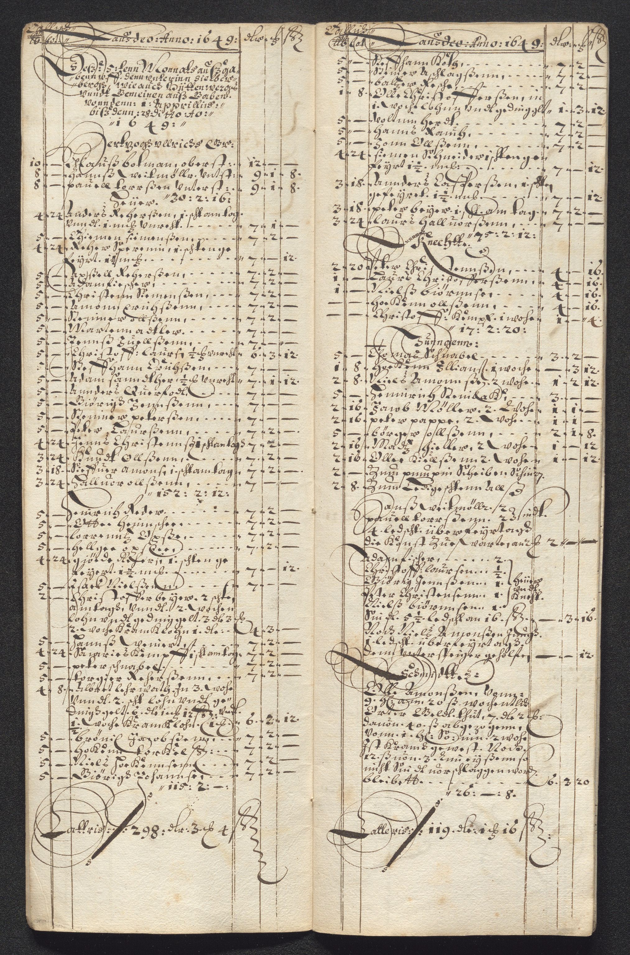 Kongsberg Sølvverk 1623-1816, SAKO/EA-3135/001/D/Dc/Dcd/L0023: Utgiftsregnskap for gruver m.m., 1649, p. 599