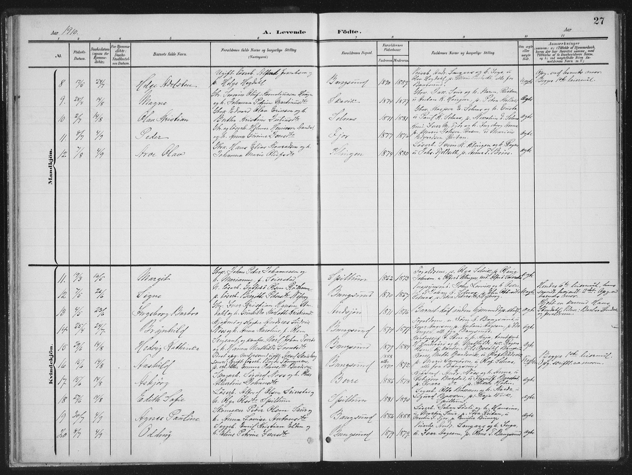 Ministerialprotokoller, klokkerbøker og fødselsregistre - Nord-Trøndelag, SAT/A-1458/770/L0591: Parish register (copy) no. 770C02, 1902-1940, p. 27