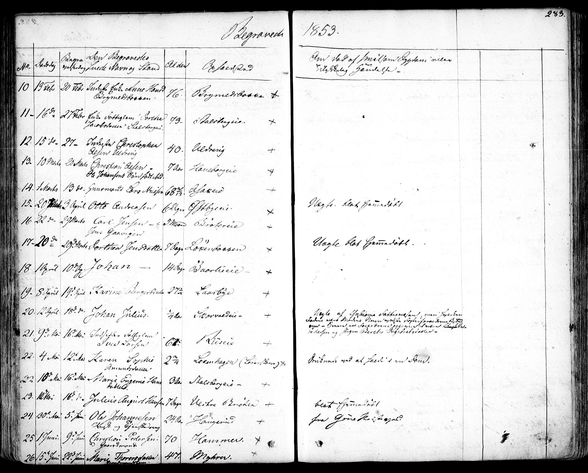 Skedsmo prestekontor Kirkebøker, SAO/A-10033a/F/Fa/L0009: Parish register (official) no. I 9, 1830-1853, p. 283