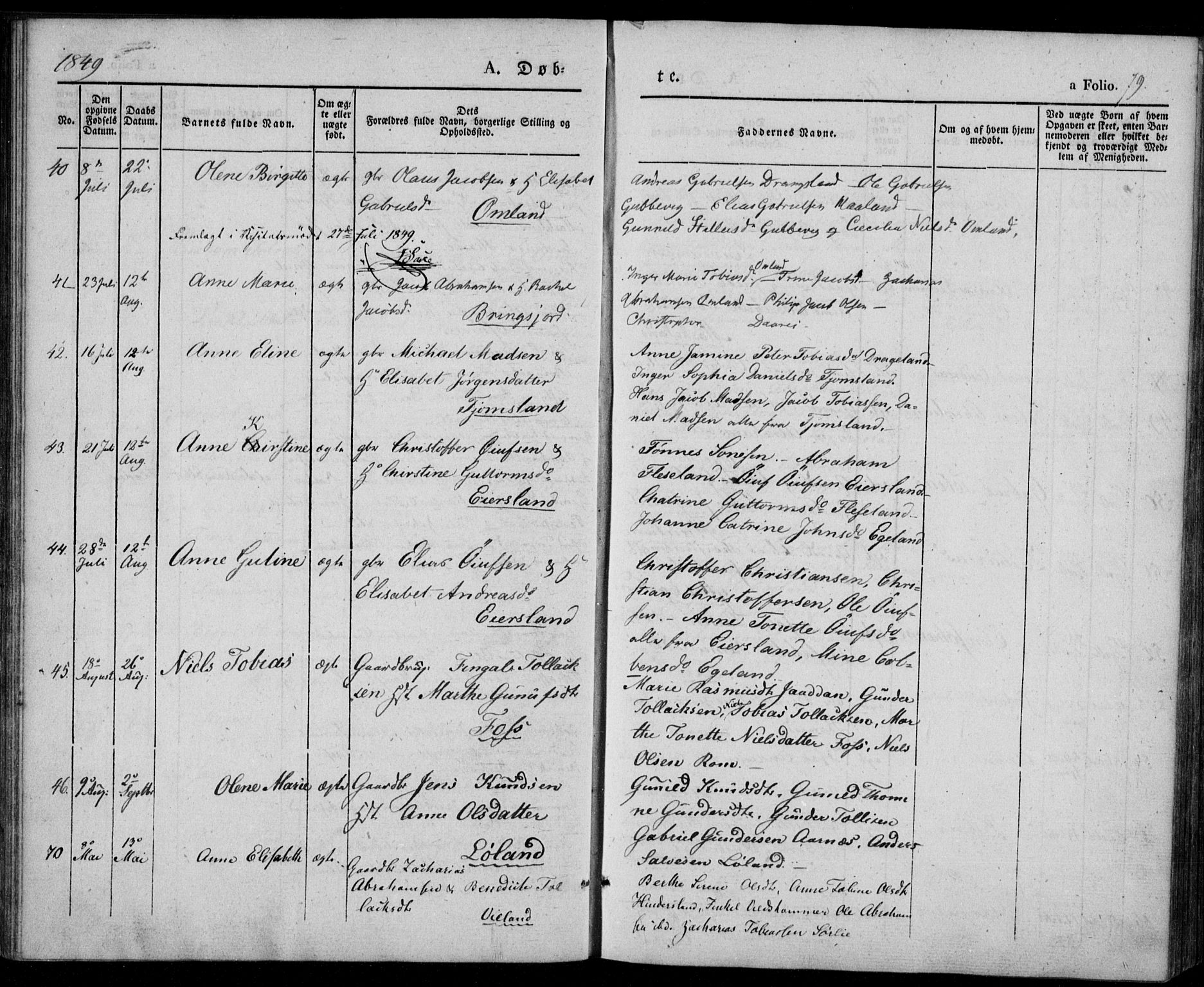 Lyngdal sokneprestkontor, AV/SAK-1111-0029/F/Fa/Fac/L0008: Parish register (official) no. A 8, 1837-1852, p. 79