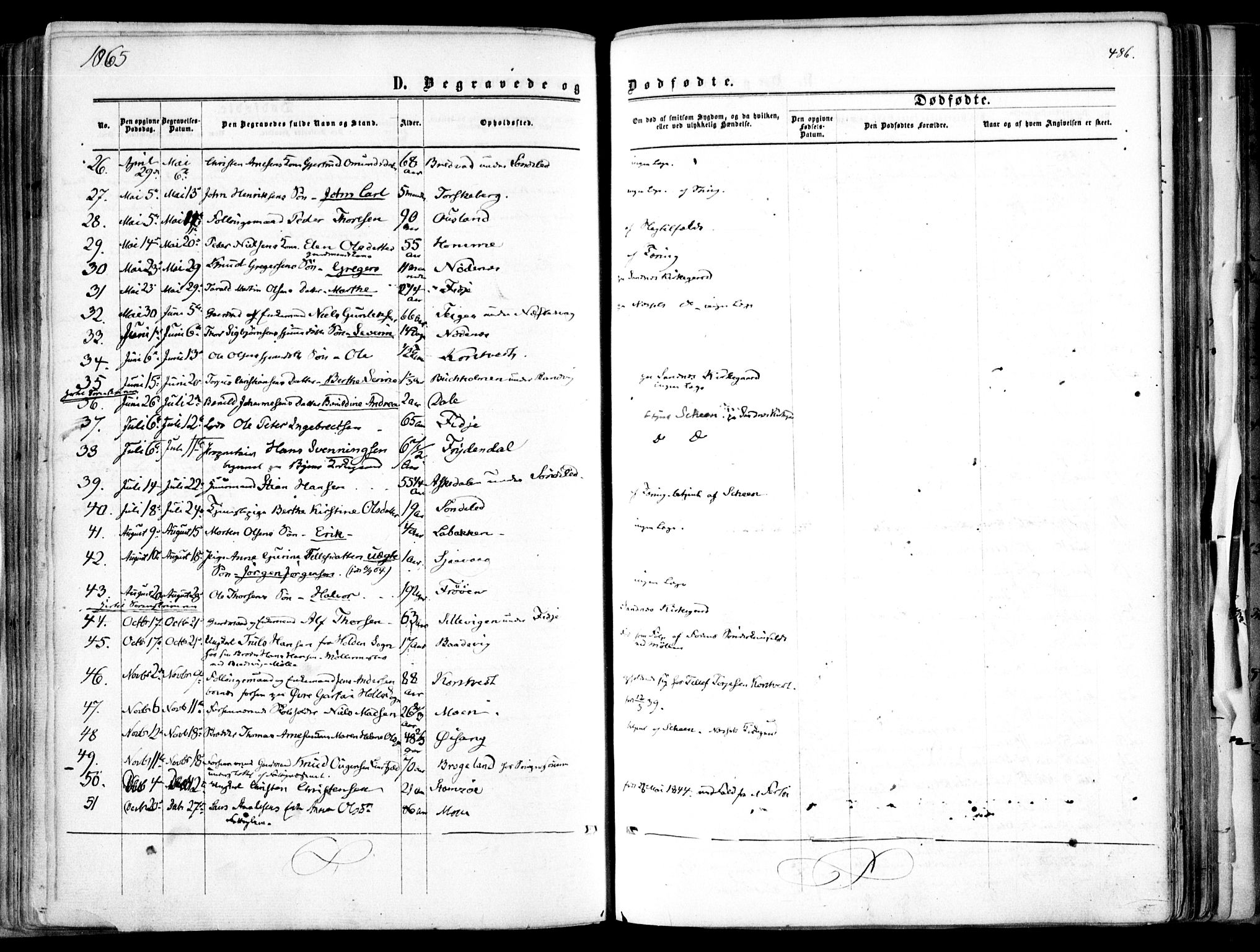 Søndeled sokneprestkontor, SAK/1111-0038/F/Fa/L0003: Parish register (official) no. A 3, 1861-1879, p. 486