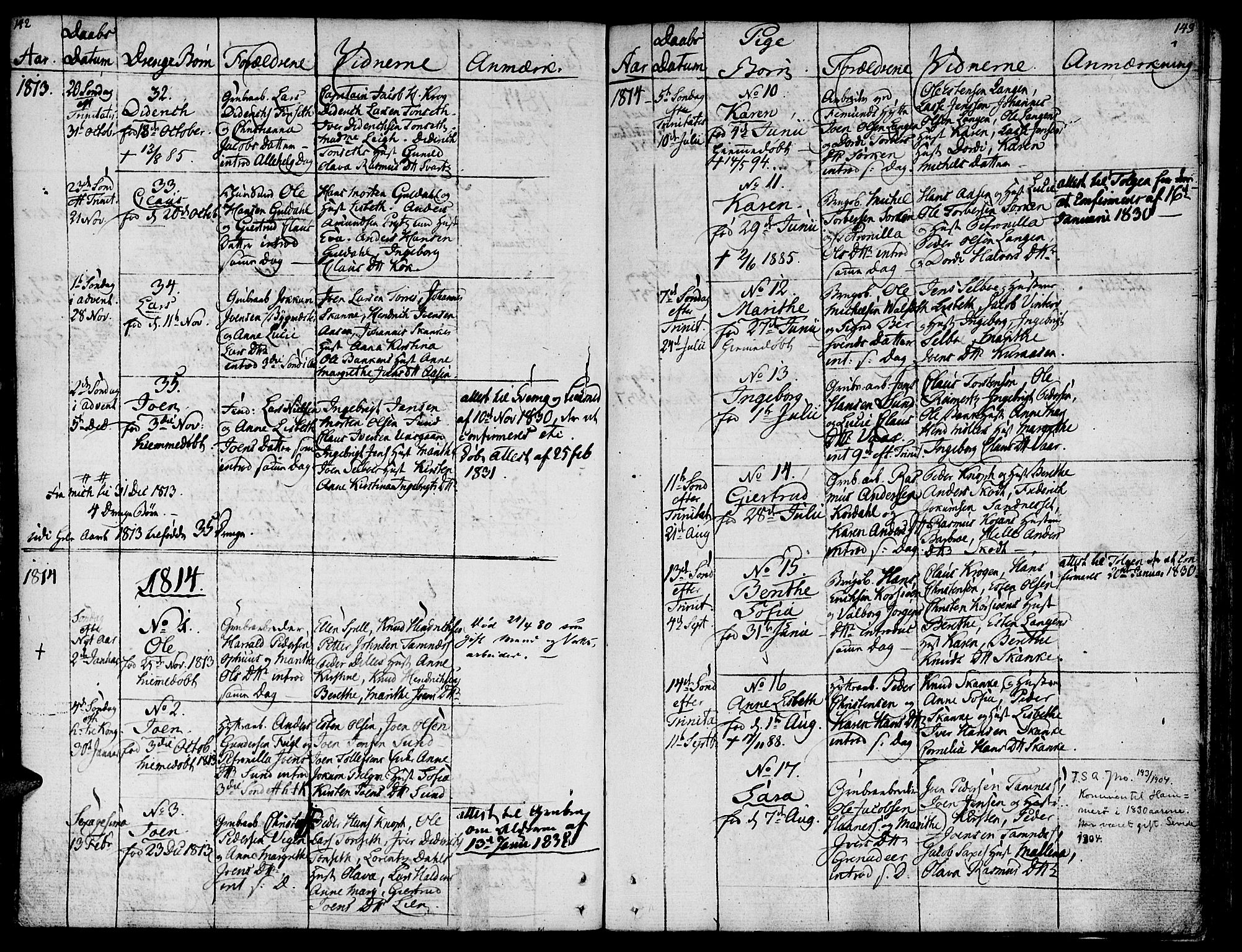 Ministerialprotokoller, klokkerbøker og fødselsregistre - Sør-Trøndelag, SAT/A-1456/681/L0928: Parish register (official) no. 681A06, 1806-1816, p. 142-143