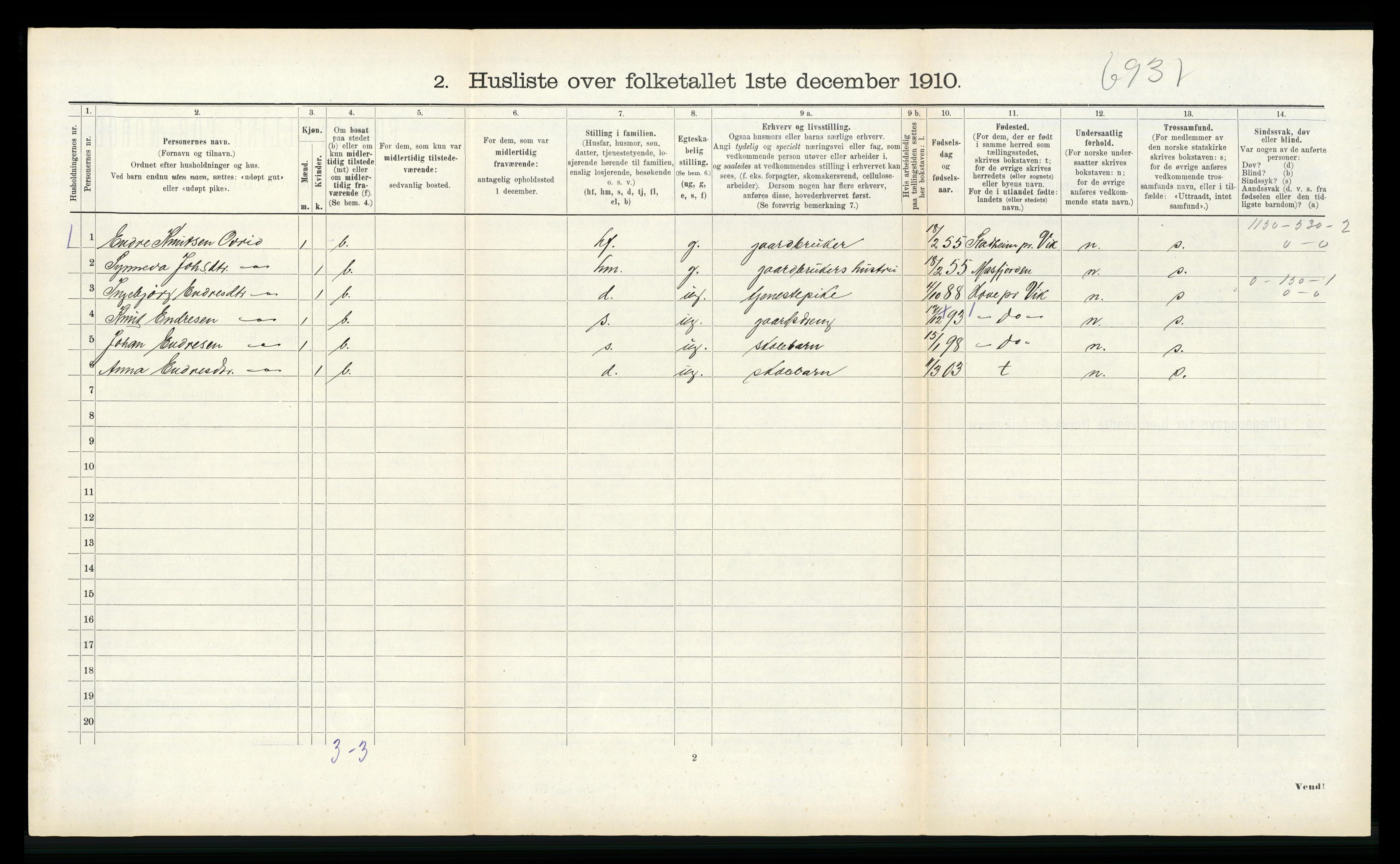 RA, 1910 census for Vik, 1910, p. 320