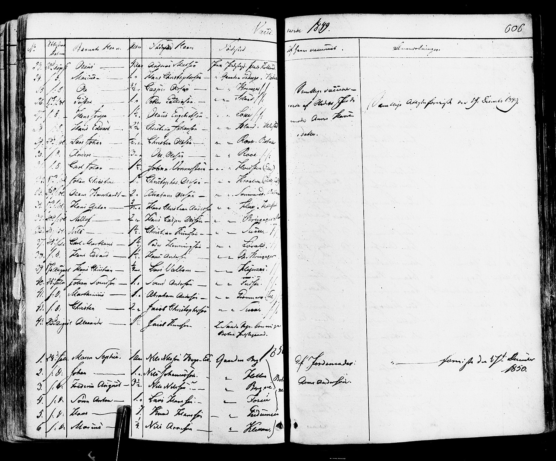 Botne kirkebøker, AV/SAKO-A-340/F/Fa/L0006: Parish register (official) no. I 6, 1836-1877, p. 606