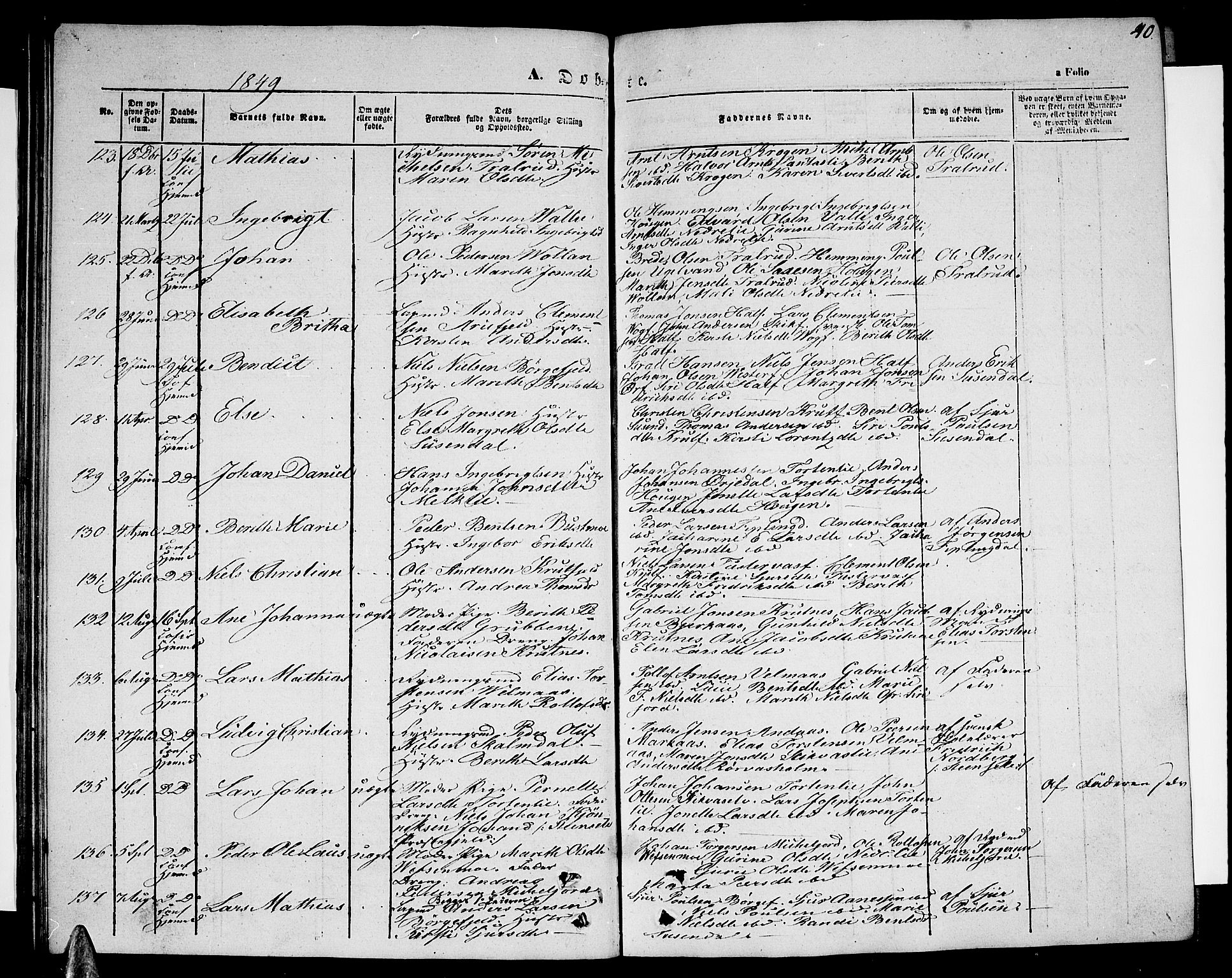 Ministerialprotokoller, klokkerbøker og fødselsregistre - Nordland, SAT/A-1459/820/L0300: Parish register (copy) no. 820C02, 1846-1850, p. 40