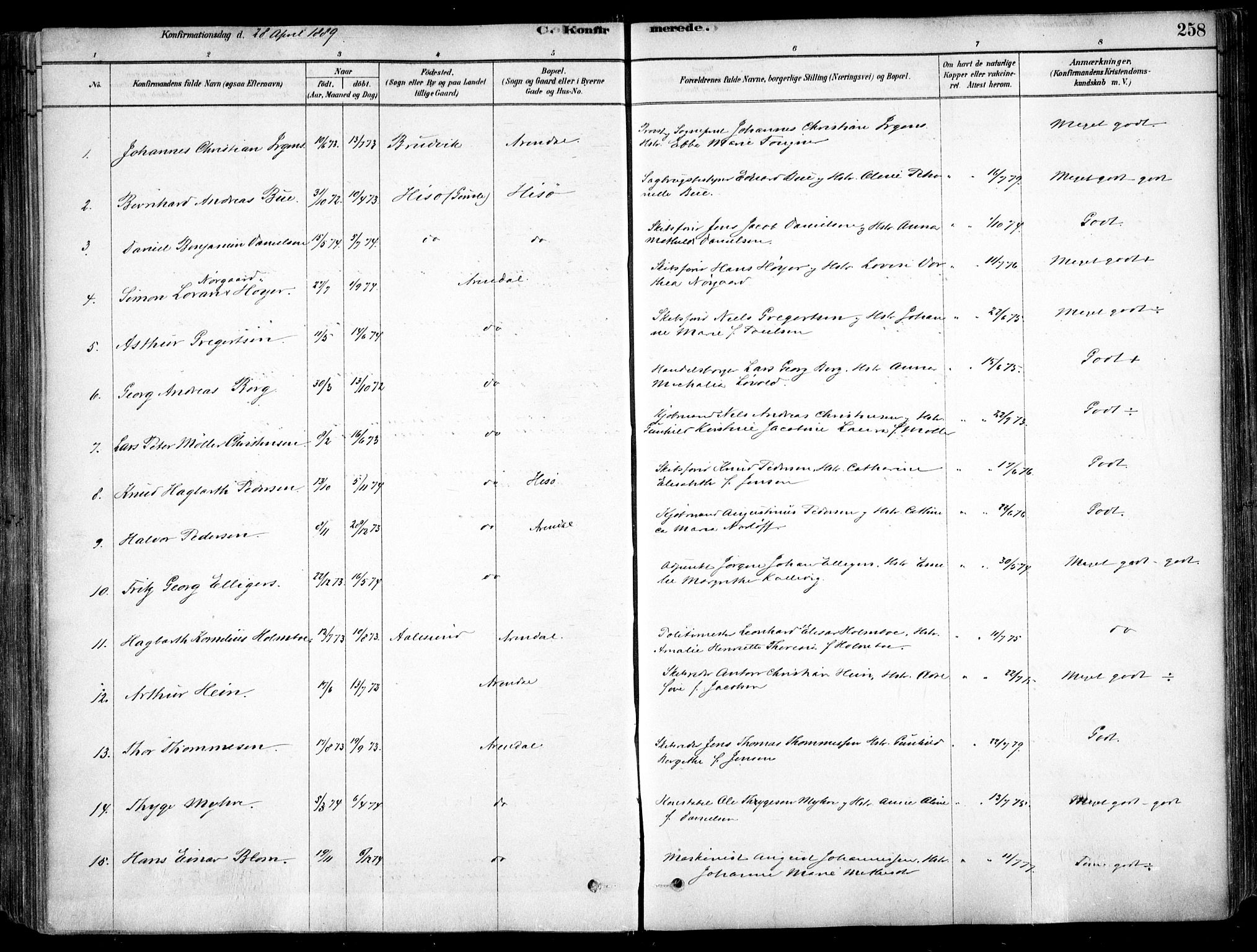 Arendal sokneprestkontor, Trefoldighet, SAK/1111-0040/F/Fa/L0008: Parish register (official) no. A 8, 1878-1899, p. 258