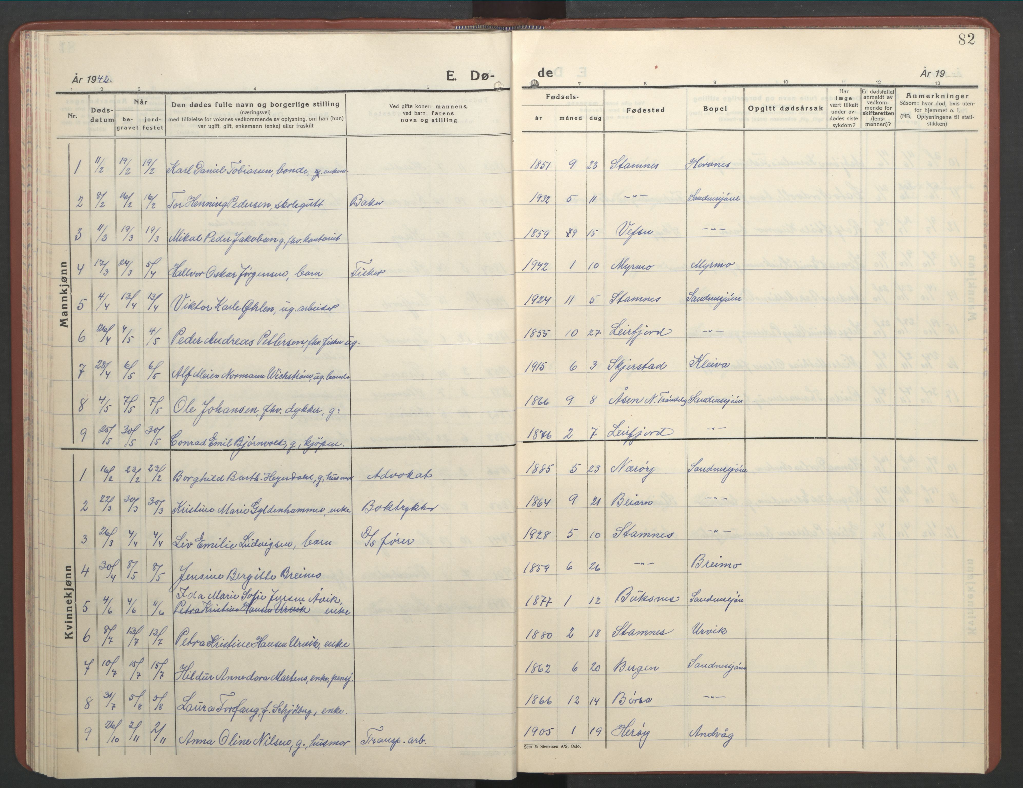 Ministerialprotokoller, klokkerbøker og fødselsregistre - Nordland, AV/SAT-A-1459/831/L0481: Parish register (copy) no. 831C08, 1935-1948, p. 82