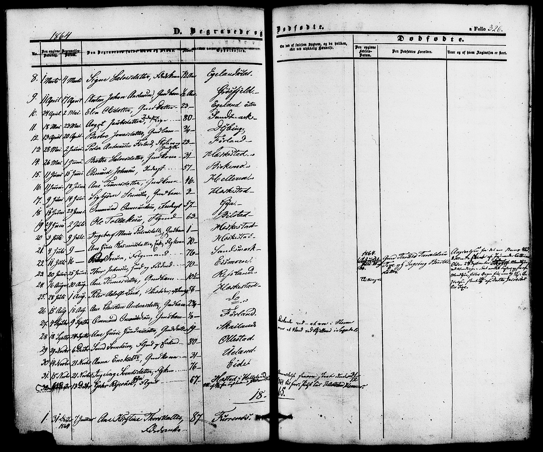 Lund sokneprestkontor, AV/SAST-A-101809/S06/L0010: Parish register (official) no. A 9, 1854-1886, p. 326