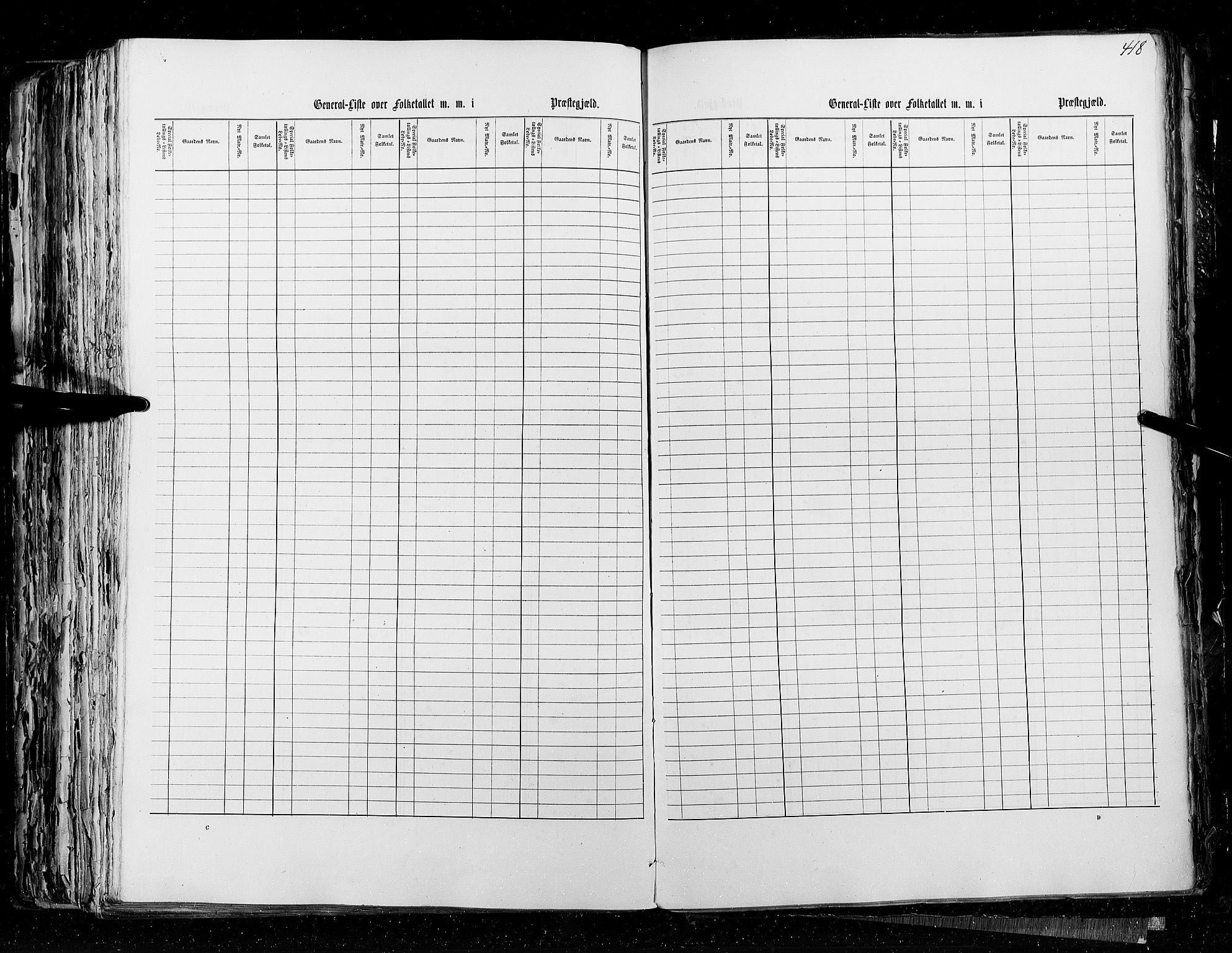 RA, Census 1855, vol. 5: Nordre Bergenhus amt, Romsdal amt og Søndre Trondhjem amt, 1855, p. 418