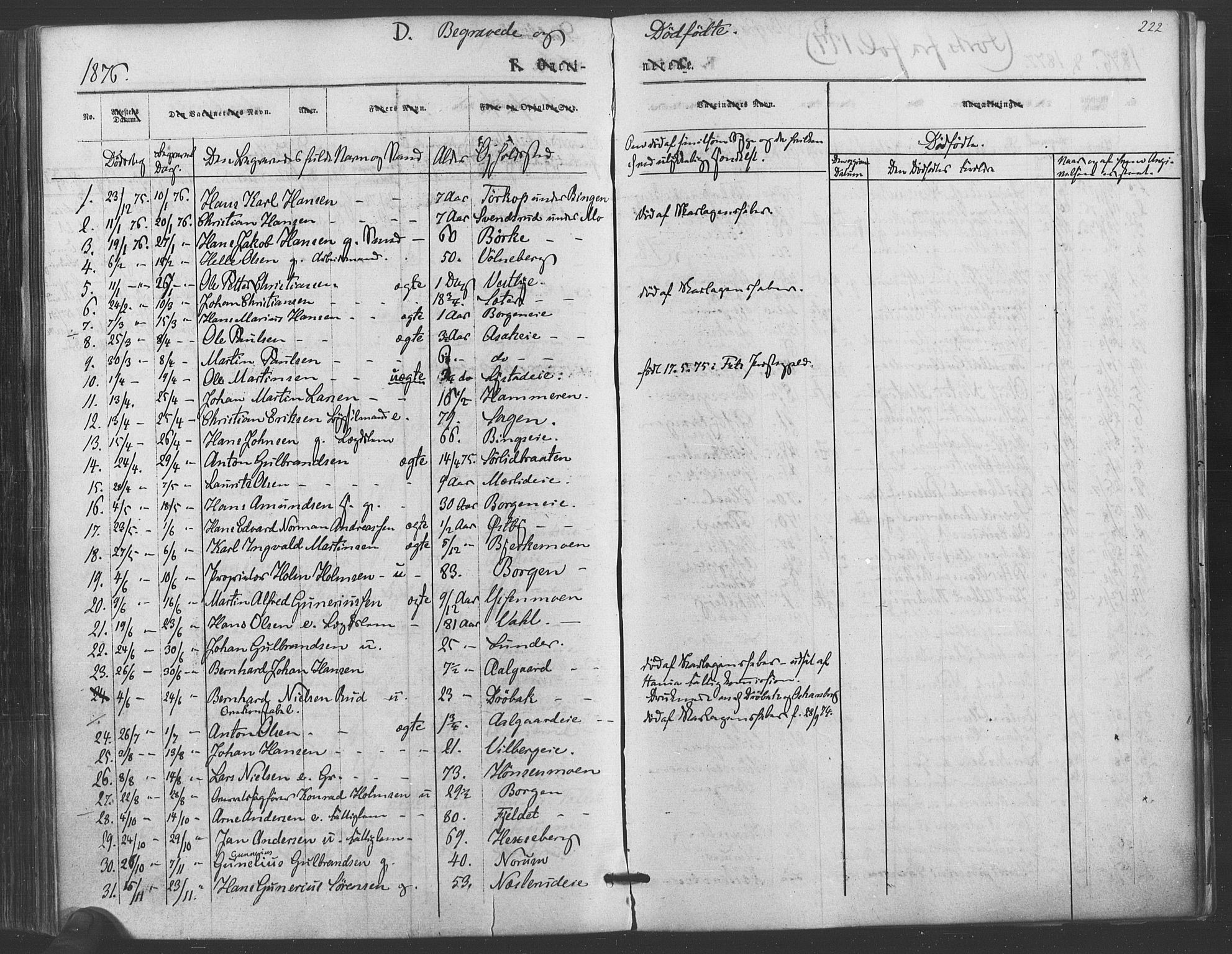 Sørum prestekontor Kirkebøker, SAO/A-10303/F/Fa/L0006: Parish register (official) no. I 6, 1864-1877, p. 222
