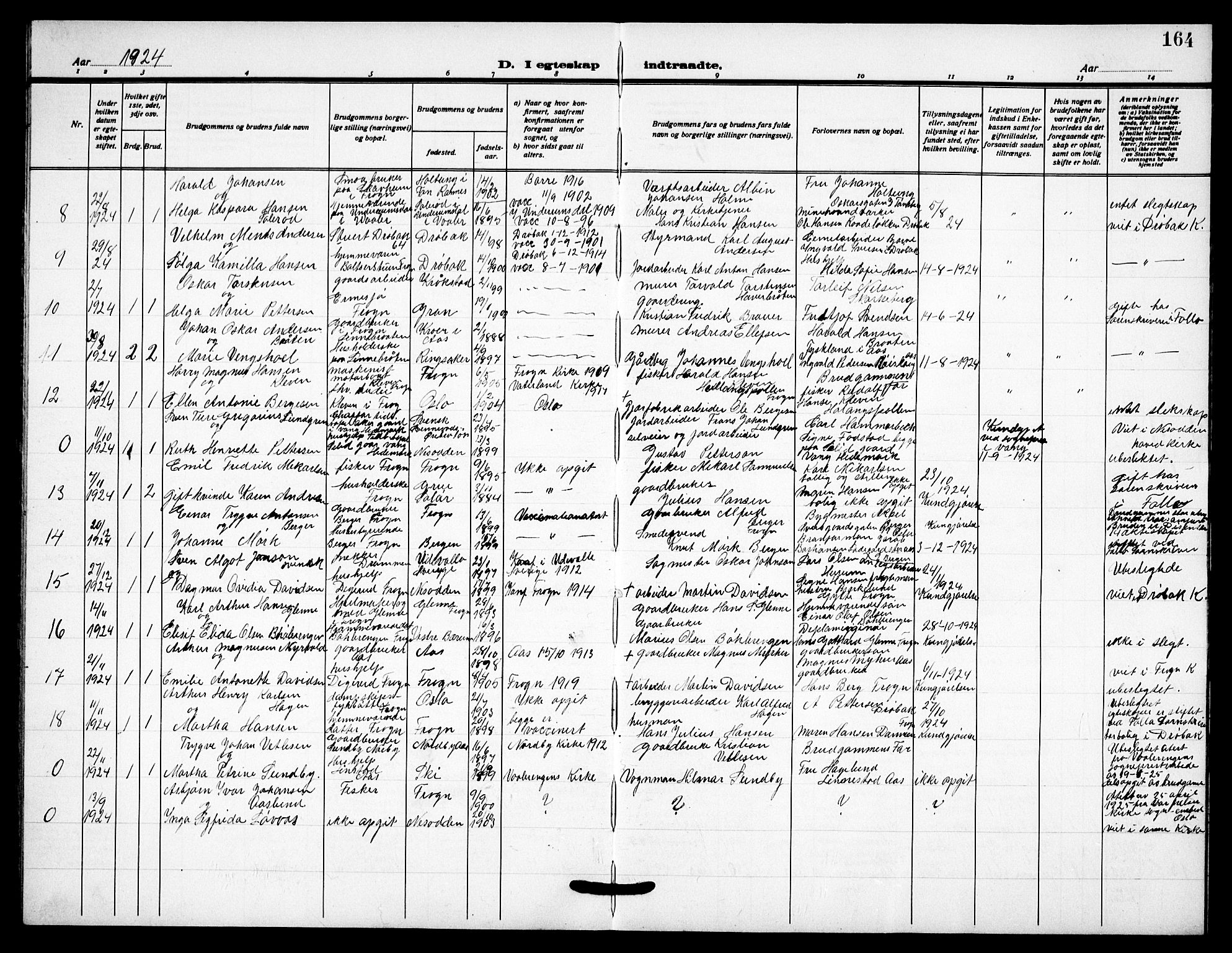 Drøbak prestekontor Kirkebøker, AV/SAO-A-10142a/G/Gb/L0002: Parish register (copy) no. II 2, 1919-1939, p. 164