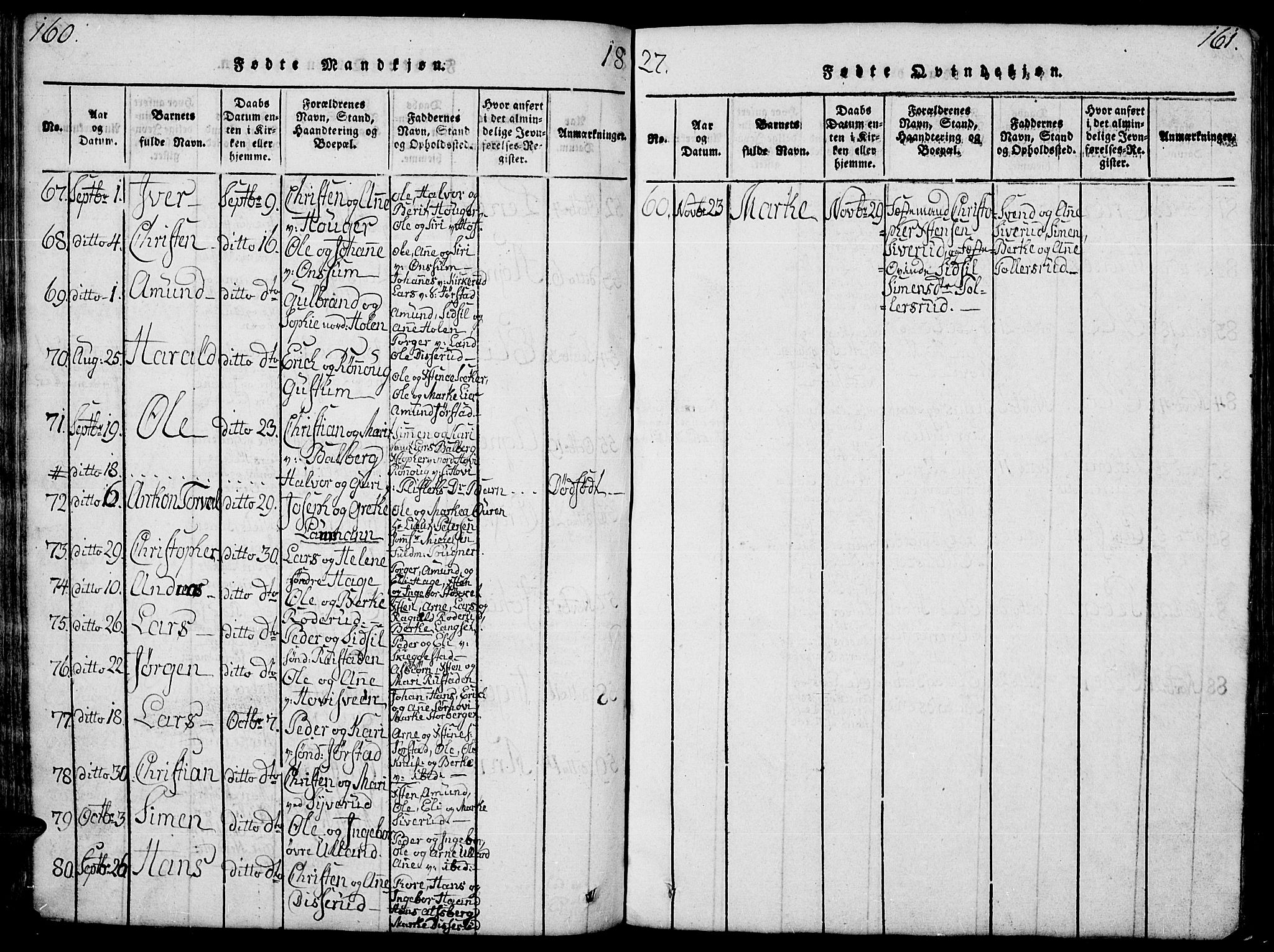 Fåberg prestekontor, AV/SAH-PREST-086/H/Ha/Hab/L0004: Parish register (copy) no. 4, 1818-1837, p. 160-161