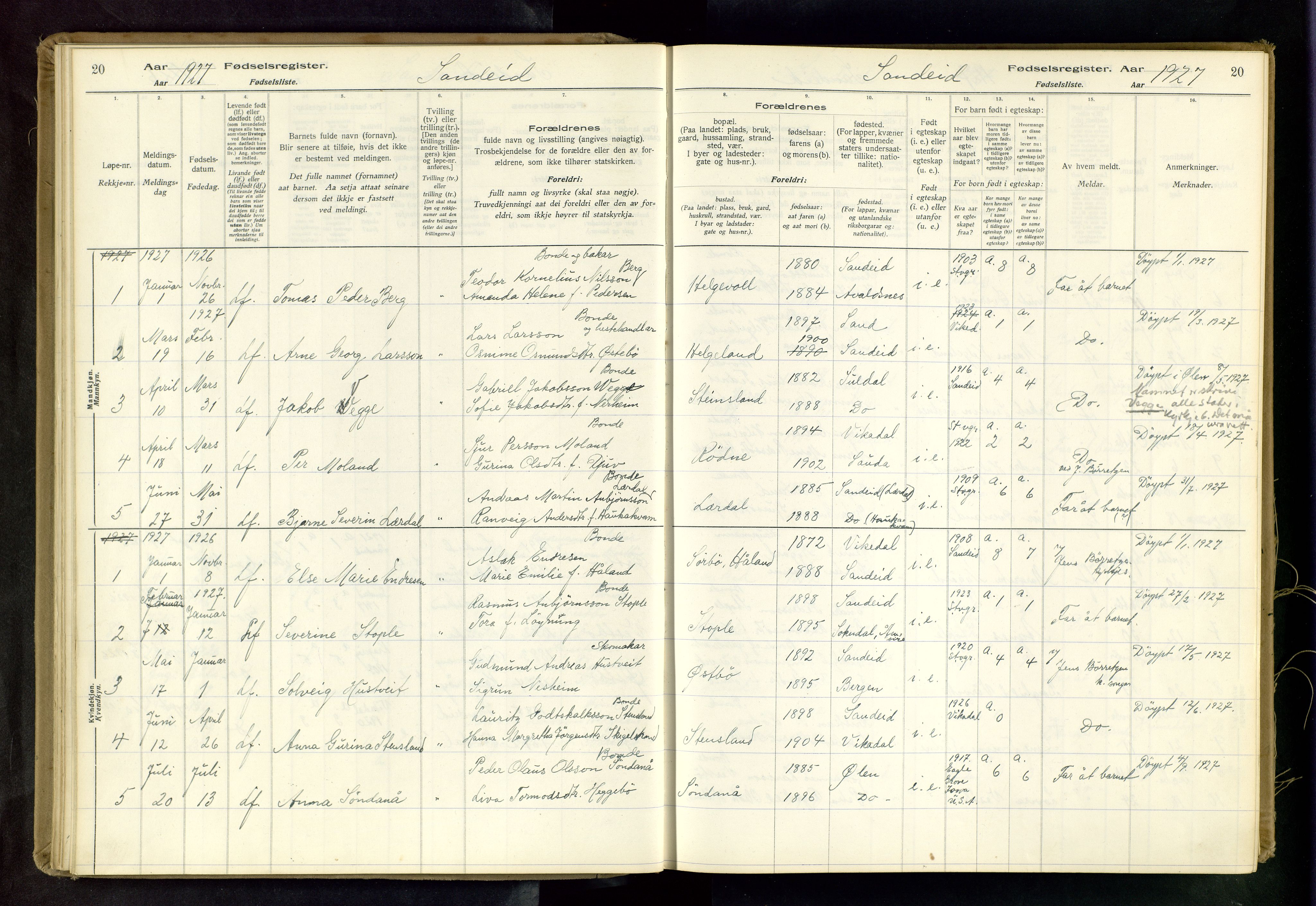 Vikedal sokneprestkontor, AV/SAST-A-101840/01/II: Birth register no. 4, 1916-1982, p. 20