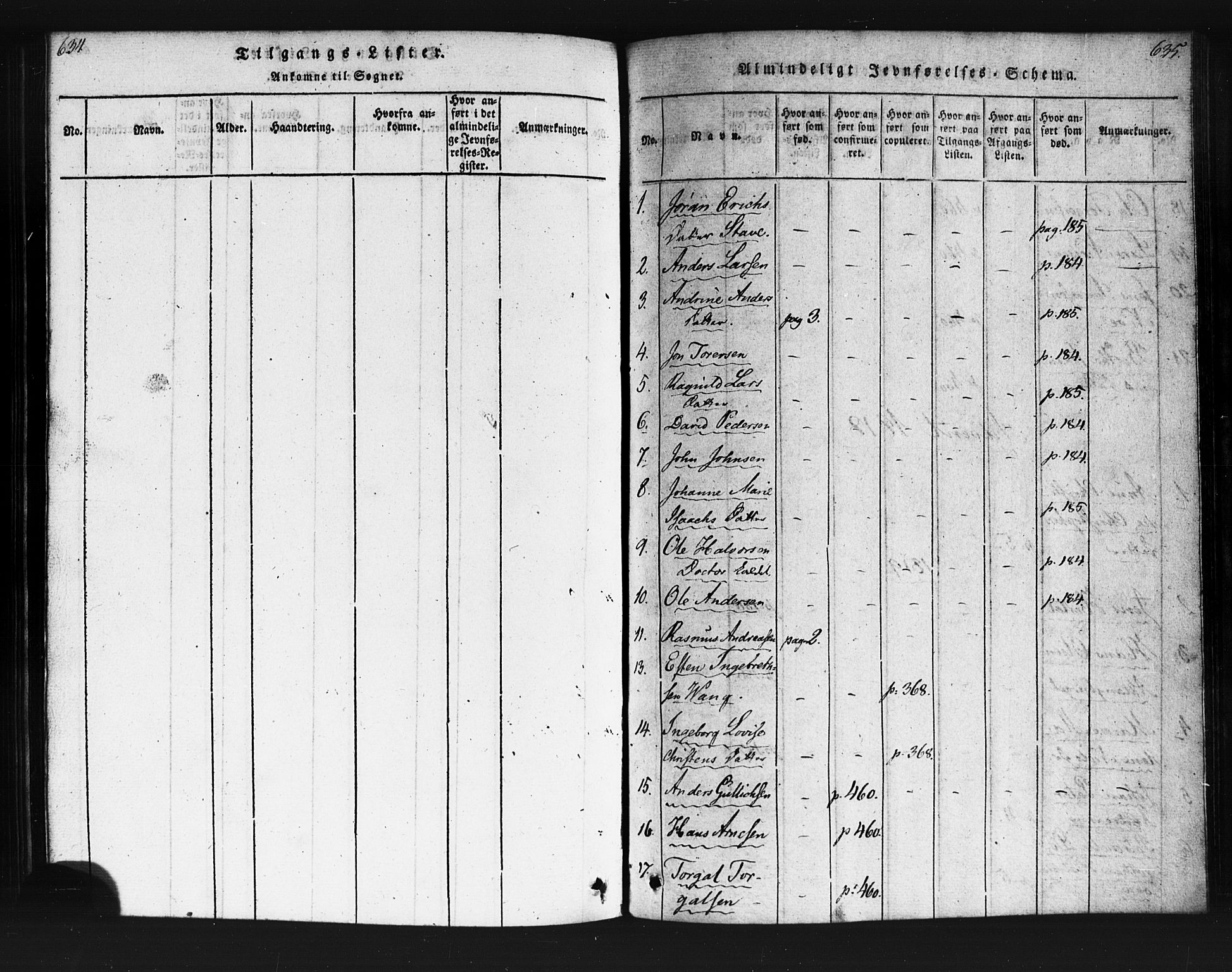 Kristiania tukthusprest Kirkebøker, SAO/A-10881/F/Fa/L0002: Parish register (official) no. 2, 1817-1830, p. 634-635