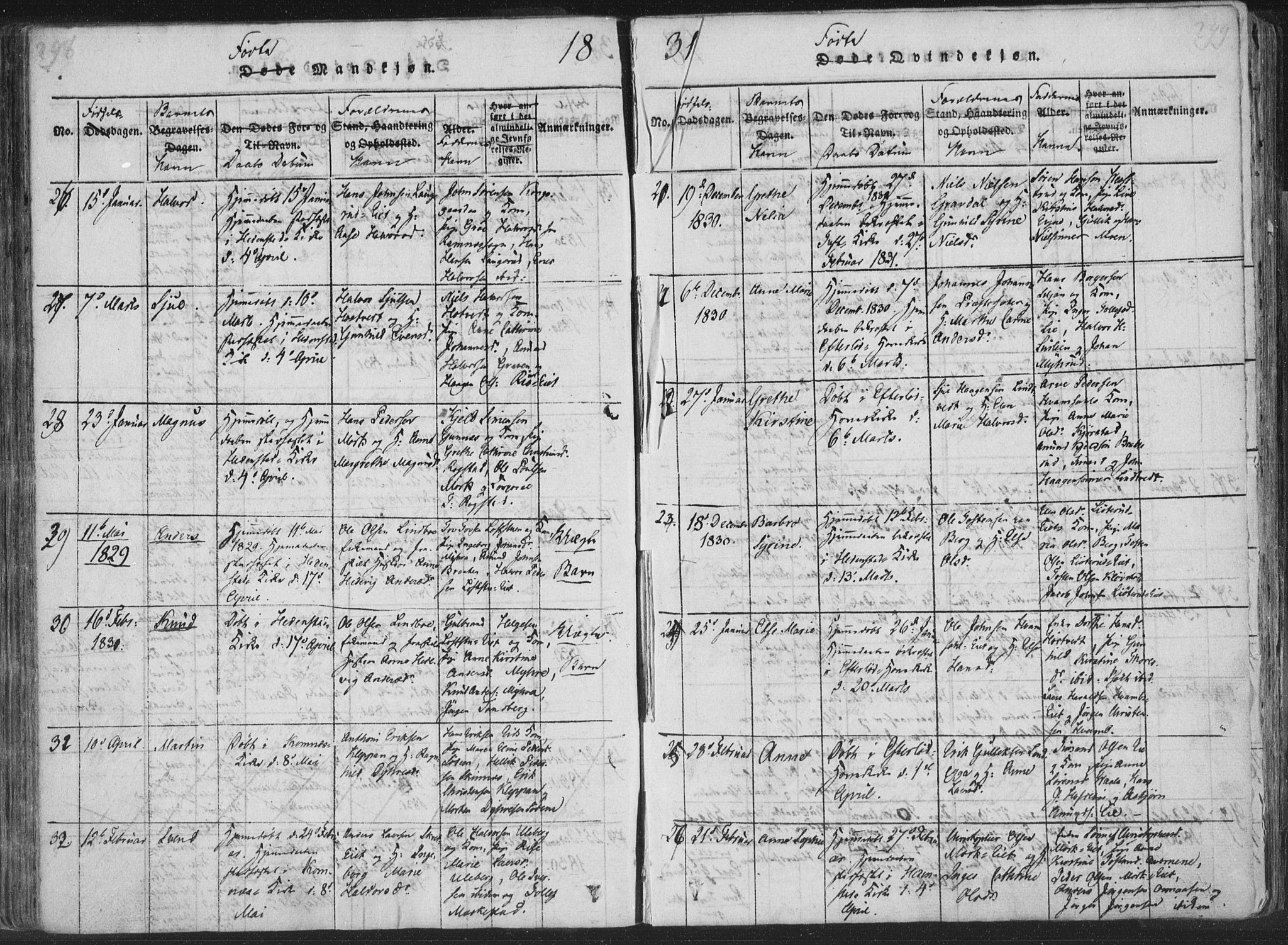Sandsvær kirkebøker, SAKO/A-244/F/Fa/L0004: Parish register (official) no. I 4, 1817-1839, p. 298-299