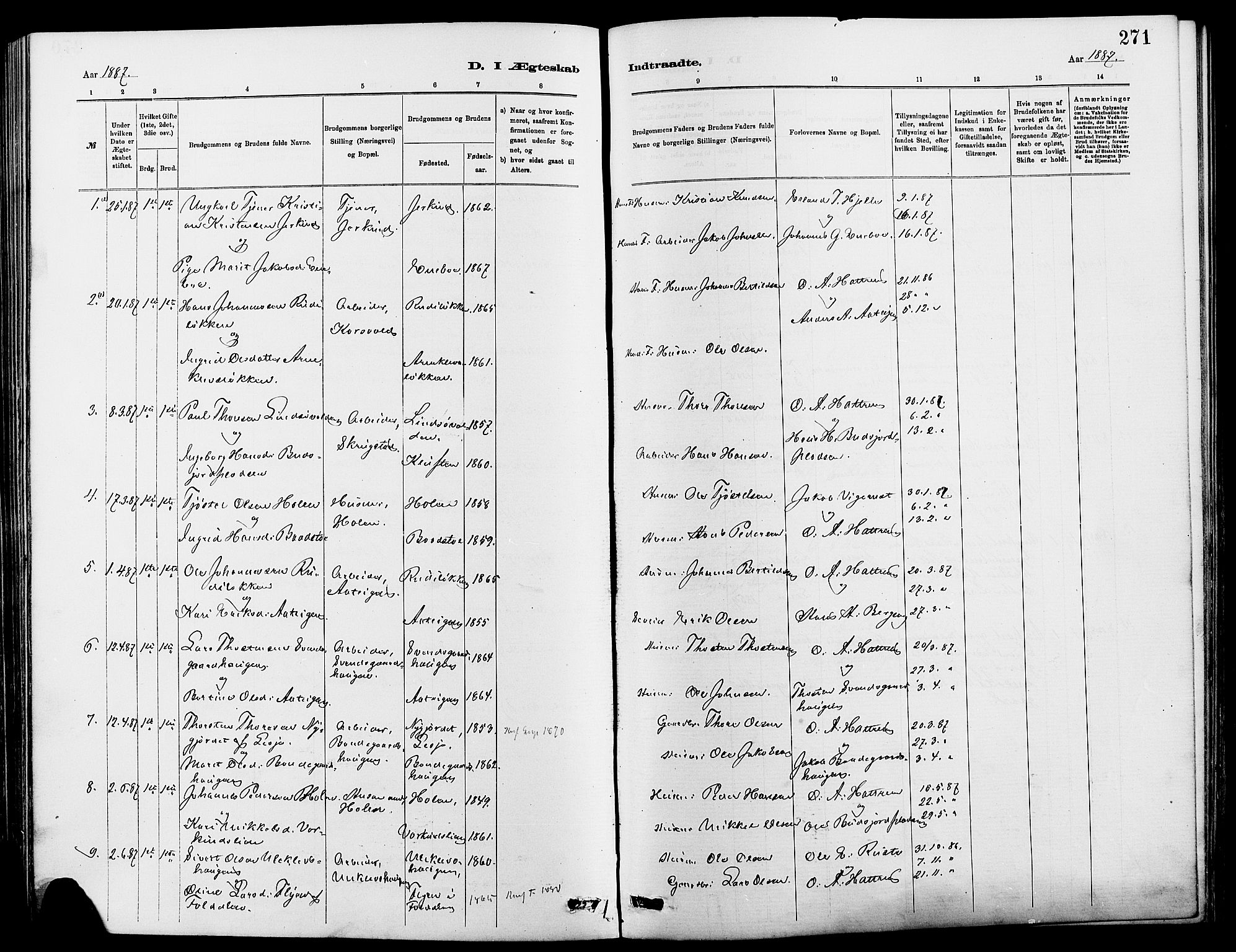 Dovre prestekontor, SAH/PREST-066/H/Ha/Hab/L0002: Parish register (copy) no. 2, 1881-1907, p. 271