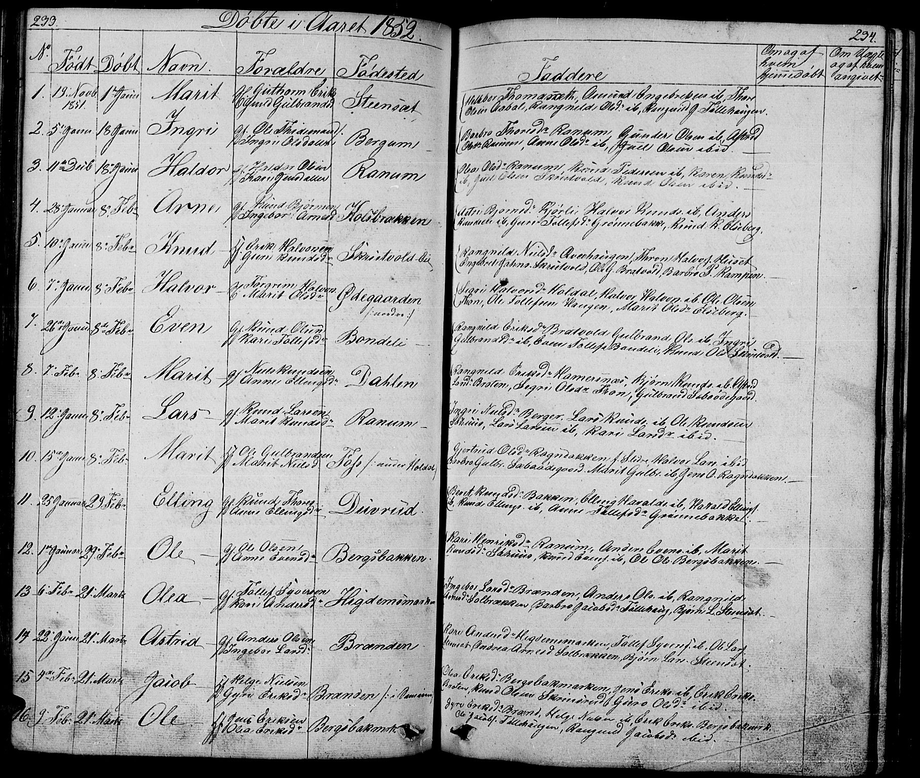 Nord-Aurdal prestekontor, SAH/PREST-132/H/Ha/Hab/L0001: Parish register (copy) no. 1, 1834-1887, p. 233-234