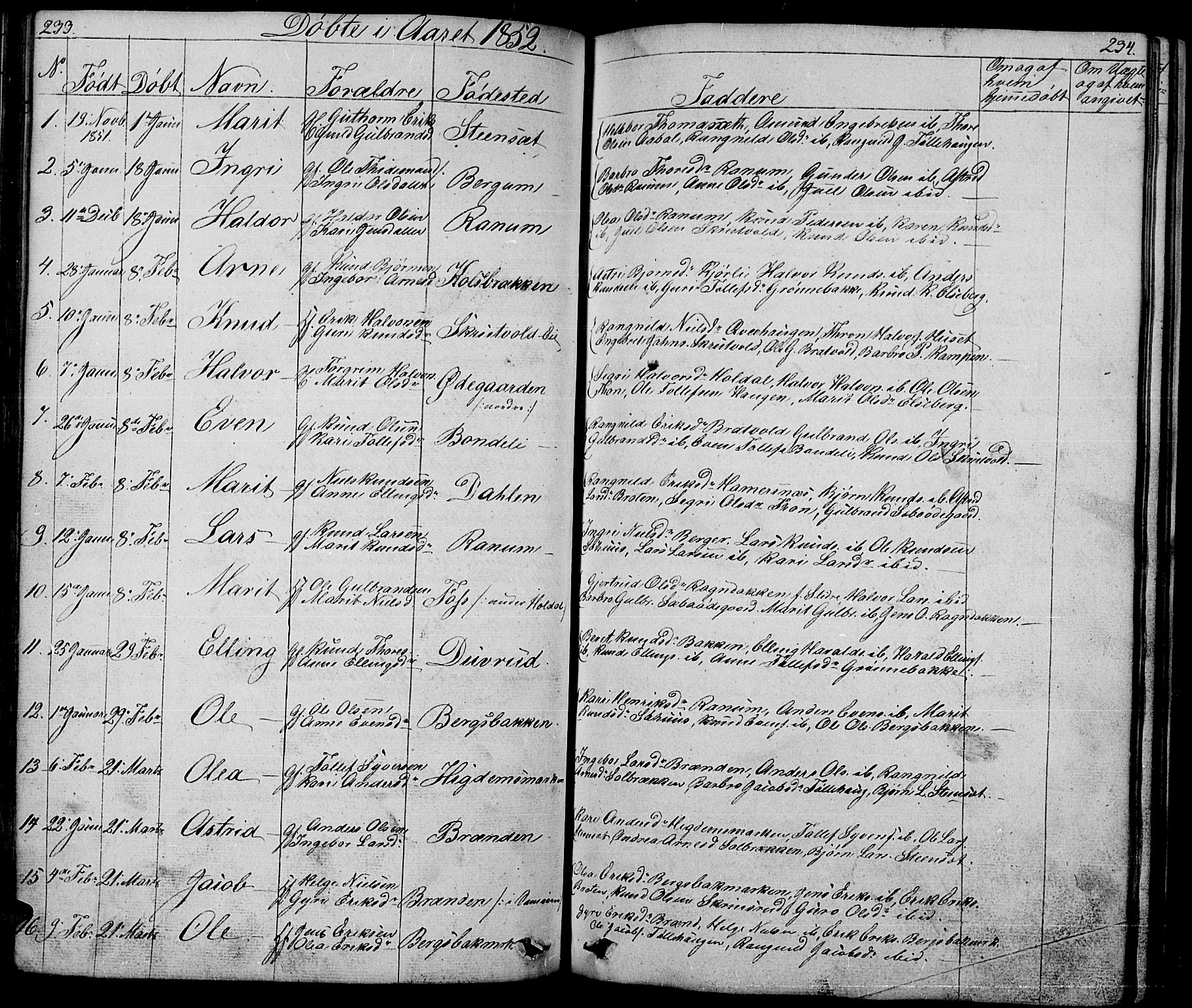 Nord-Aurdal prestekontor, AV/SAH-PREST-132/H/Ha/Hab/L0001: Parish register (copy) no. 1, 1834-1887, p. 233-234